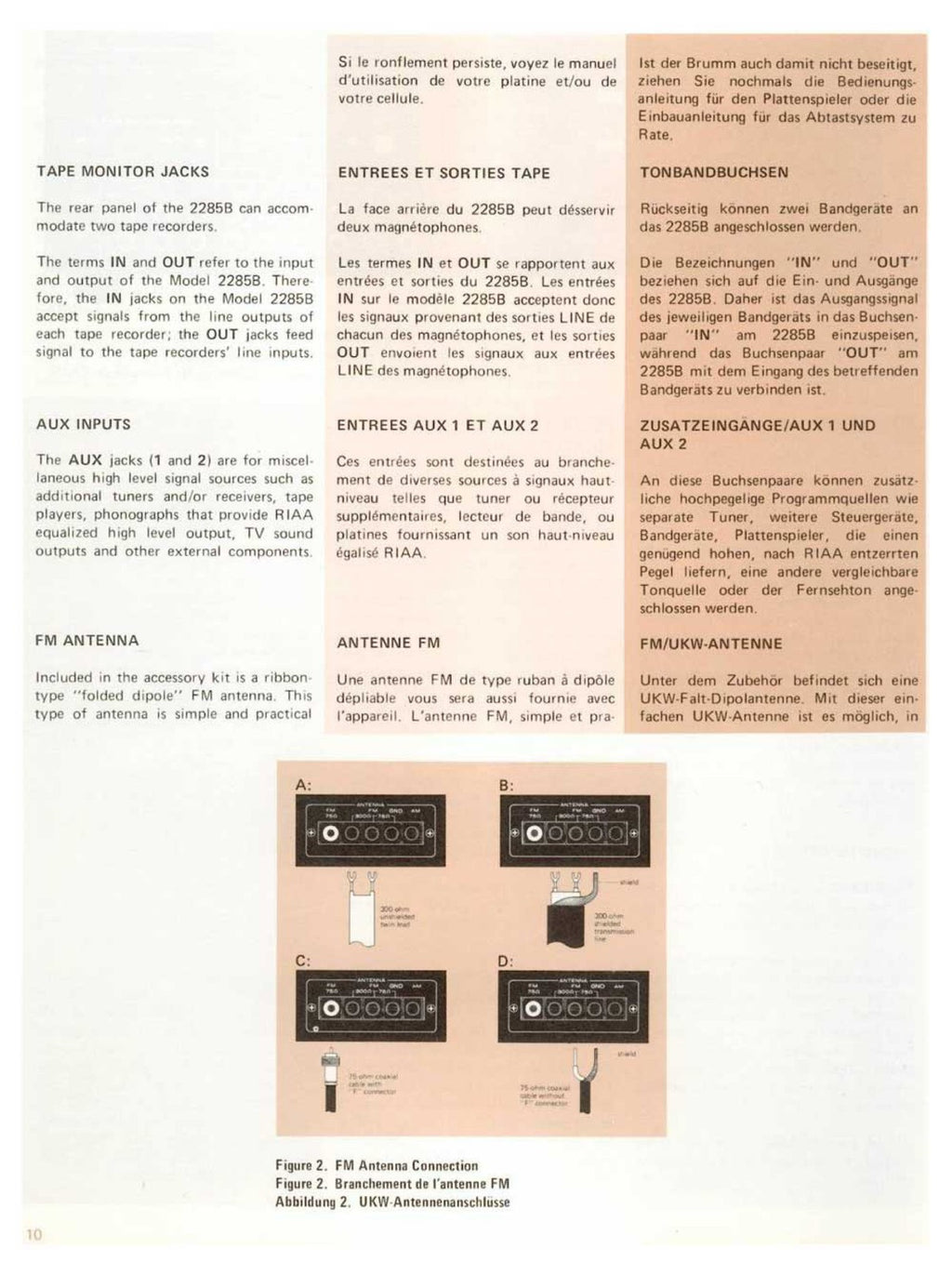 MARANTZ 2285B Receiver Instruction Manual - STEEL WIRE BOUND - PROTECTIVE COVERS