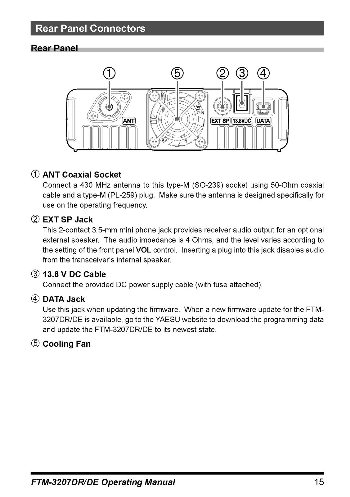 YAESU FTM-3207DR FTM-3207DR DE C4FM FM Transceiver Operating Manual - WIRE BOUND