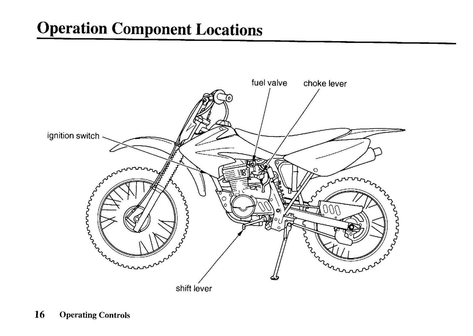 HONDA 2006 CRF80F Owners Manual - STEEL WIRE BOUND - PROTECTIVE COVERS