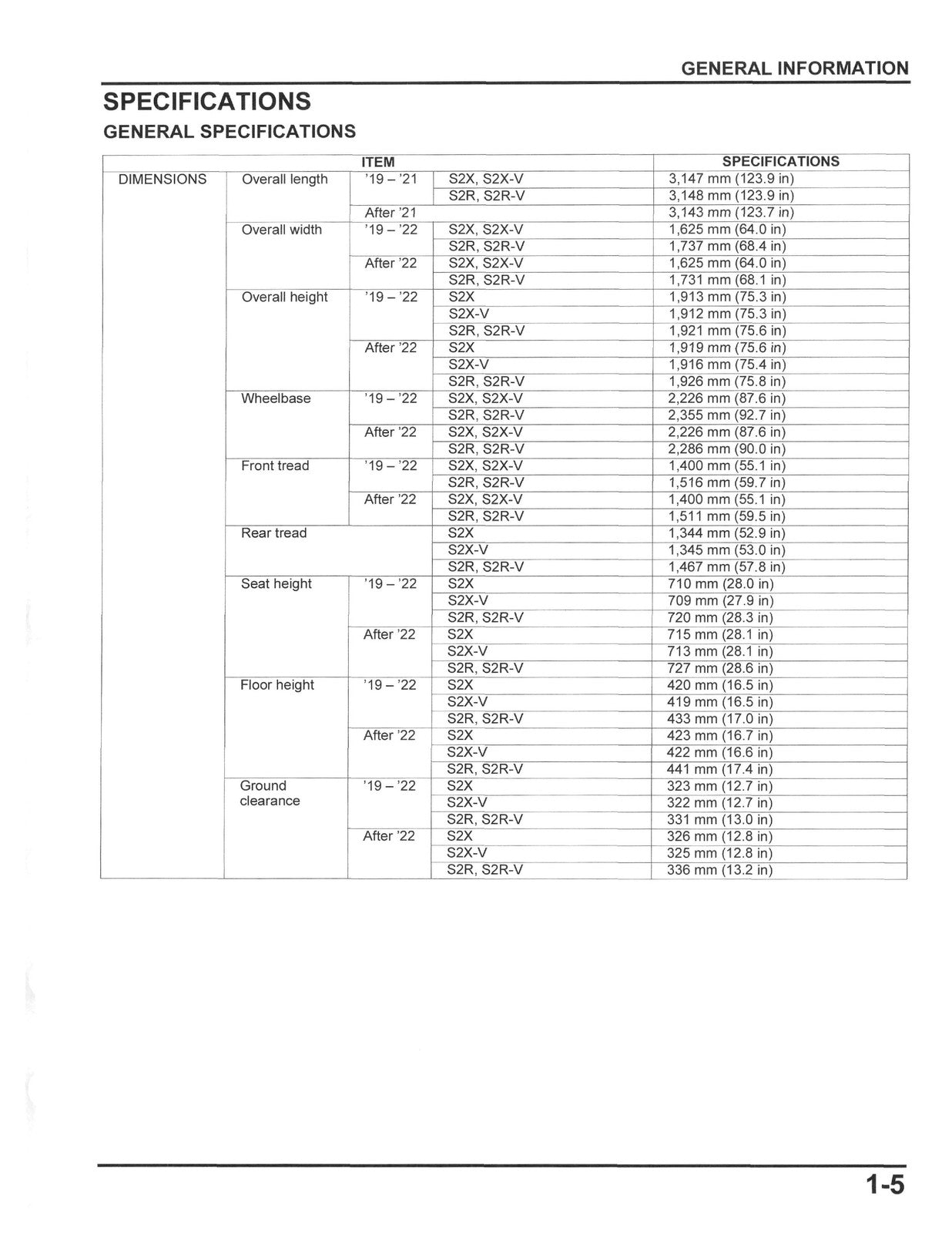 HONDA Talon 1000 Service Manual 2019-2024 - BOUND - COVERS - XL FOLDOUT PAGES