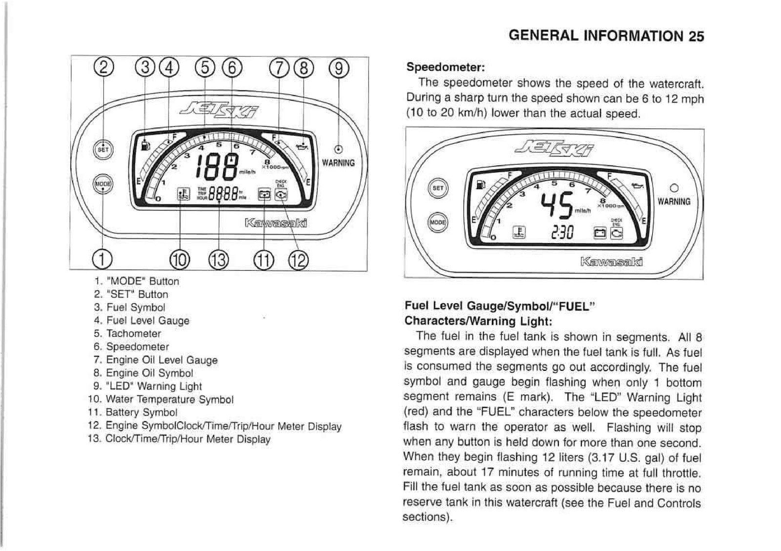 KAWASAKI Jet Ski 1100 STX DI Watercraft Owners Manual 3 - WIRE BOUND