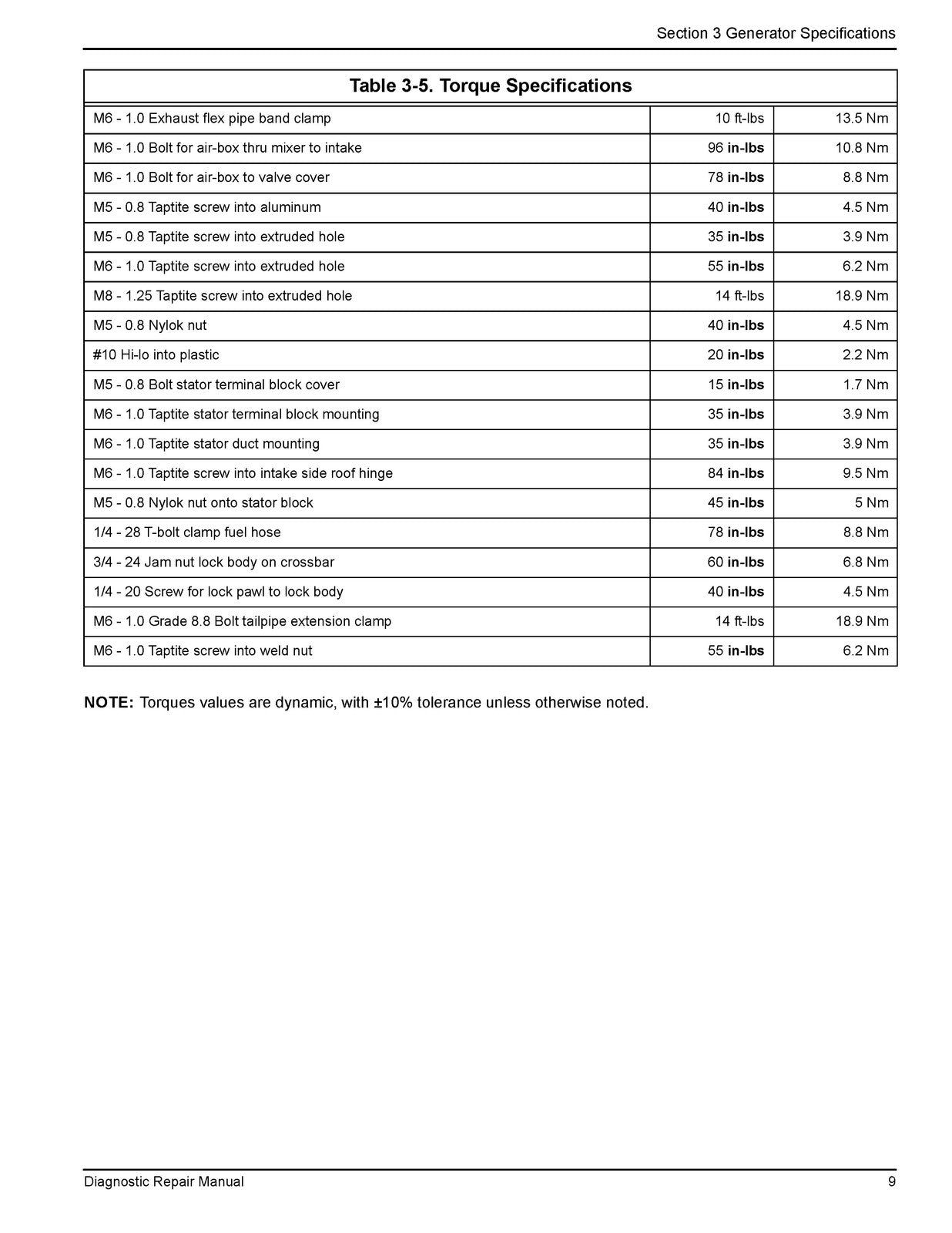 GENERAC Power Zone 200 Diag Repair Manual A0004542981 Rev D - WIRE BOUND