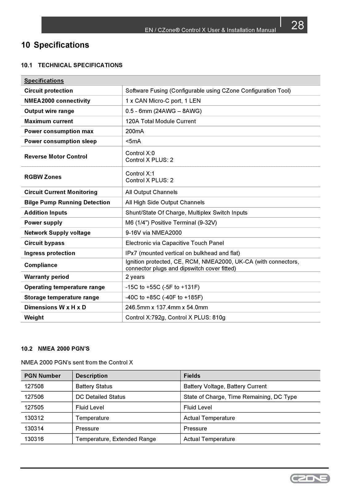 BEP MARINE CZone Control X Control X PLUS User  Installation Manual 2021