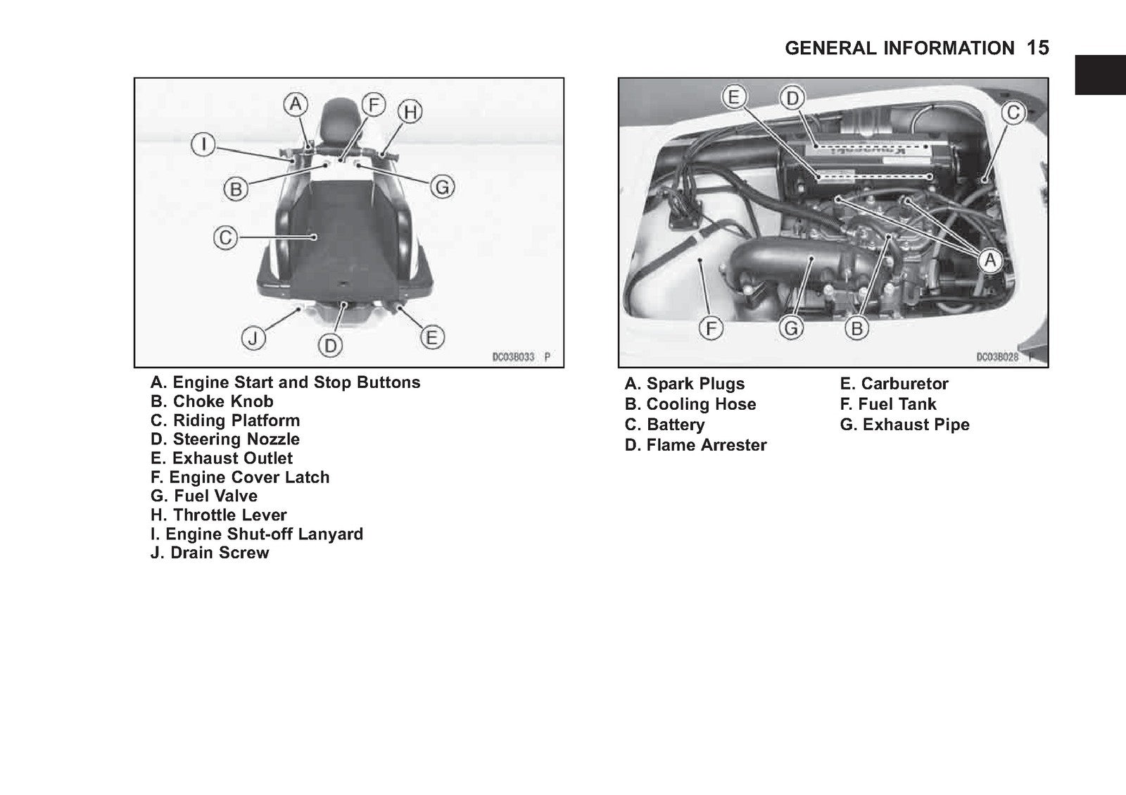 KAWASAKI 800 SX-R Jet Ski Watercraft Owners Manual 2009 - WIRE BOUND - COVERS