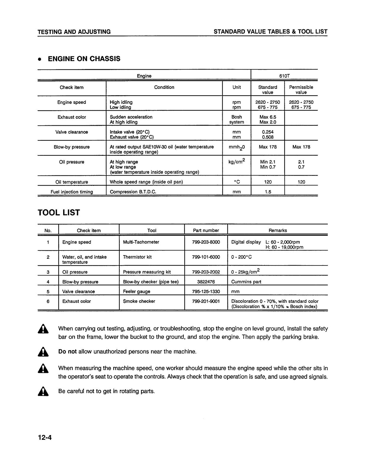 KOMATSU WA250-1LC Wheel Loader Shop Manual - BOUND - COVERS - XL FOLDOUT PAGES
