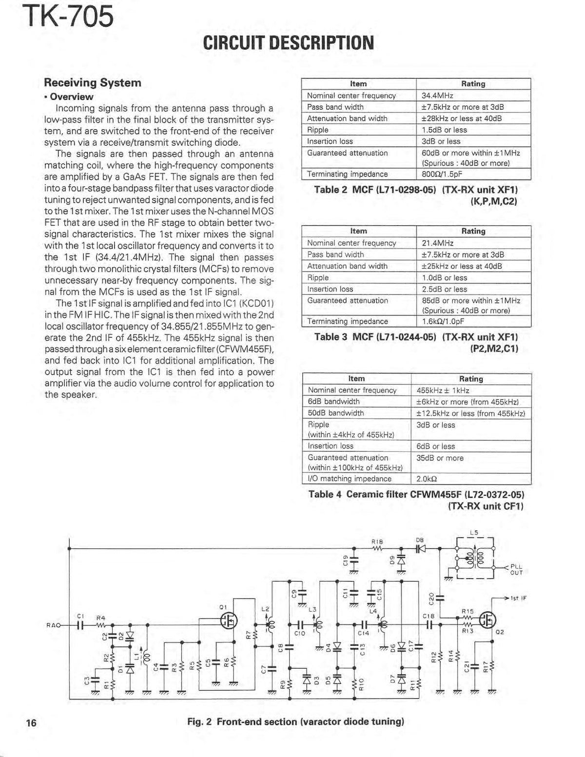 KENWOOD TK-705 TK-805D Two-Way Radio Service Manual BUNDLE - WIRE BOUND - COVERS