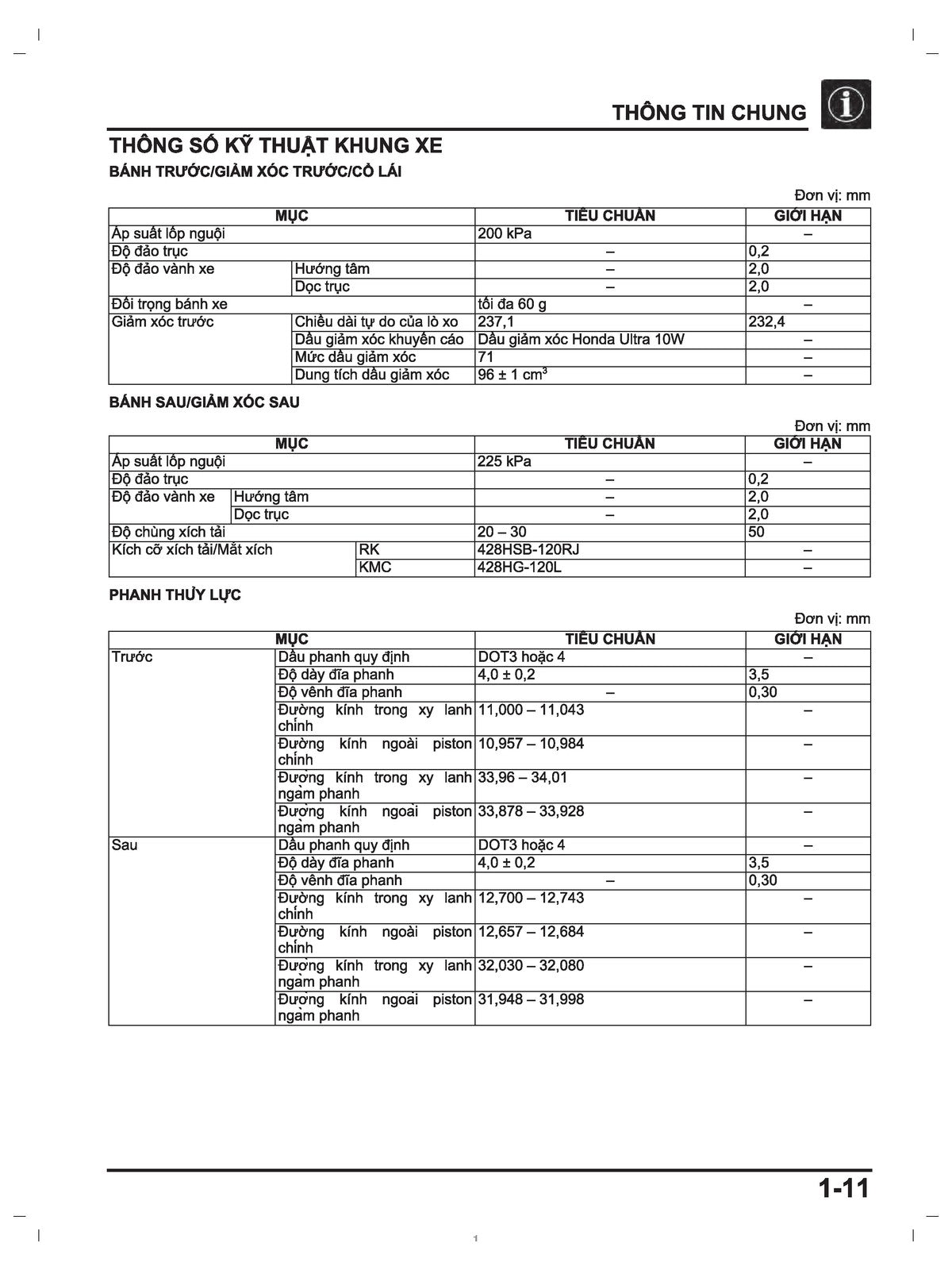 HONDA Winner 150 RS150 GTR150 Service Manual - STEEL WIRE BOUND - TOUGH COVERS