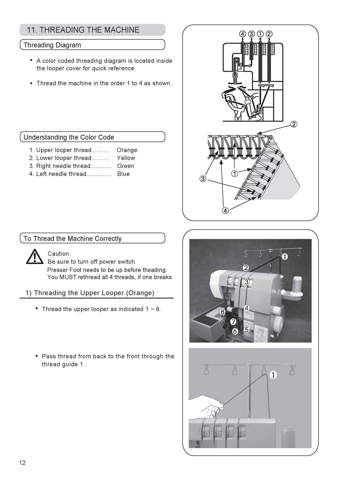 SINGER Heavy Duty Serger HD0400S Instruction Manual - WIRE BOUND - TOUGH COVERS