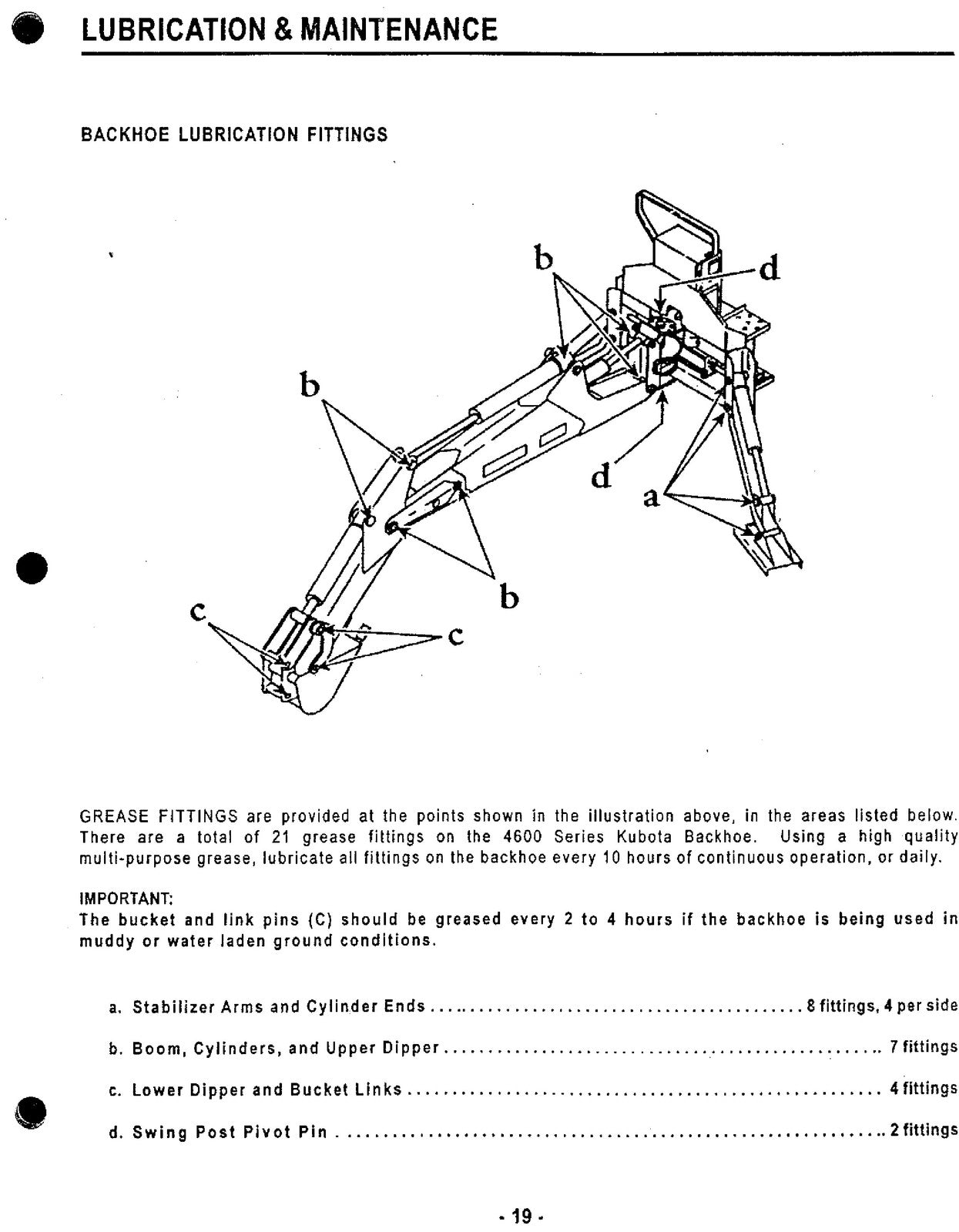 KUBOTA B4672A BL4690A Backhoe Operators  Parts Manual 2002 - WIRE BOUND