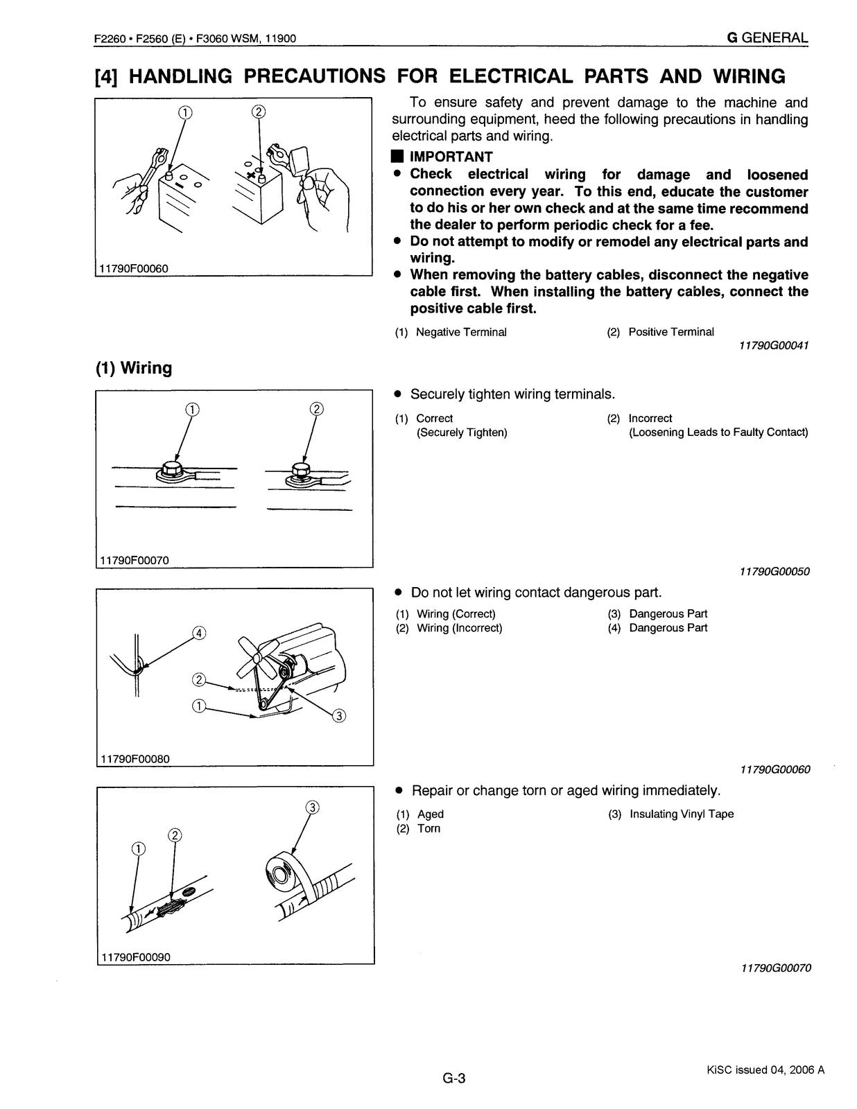 KUBOTA F2260 F2560 F3060 F3560 Front Mount Mower Workshop Manual 2002, FOLDOUTS
