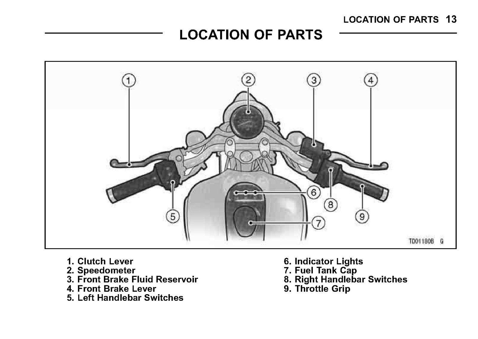 SUZUKI Eliminator 125 Owners Manual 2009 - STEEL WIRE BOUND - PROTECTIVE COVERS