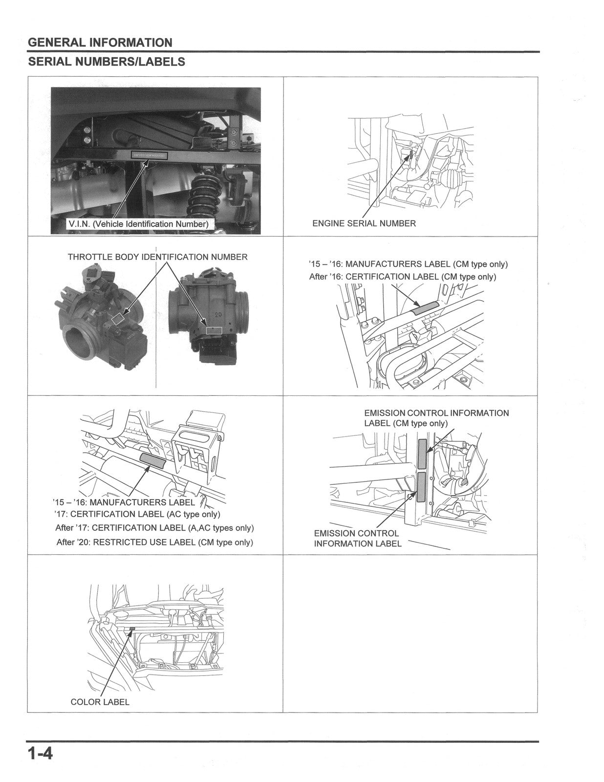 HONDA PIONEER 500 520 SERVICE MANUAL 2015-2023 - BOUND - COVERS - XL FOLDOUTS