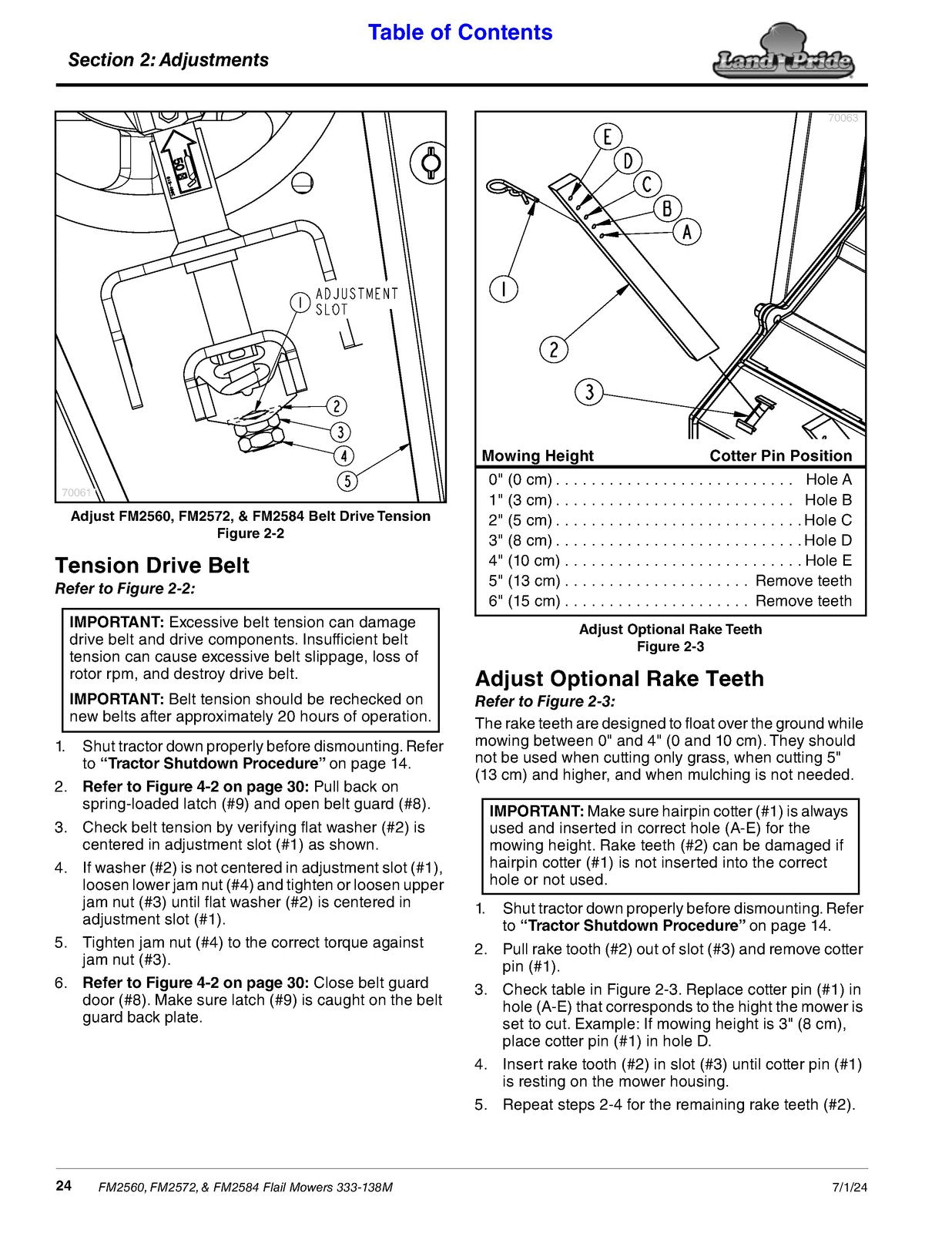 LAND PRIDE FM25 Series Flail Mowers Operators Manual - WIRE BOUND - TOUGH COVERS