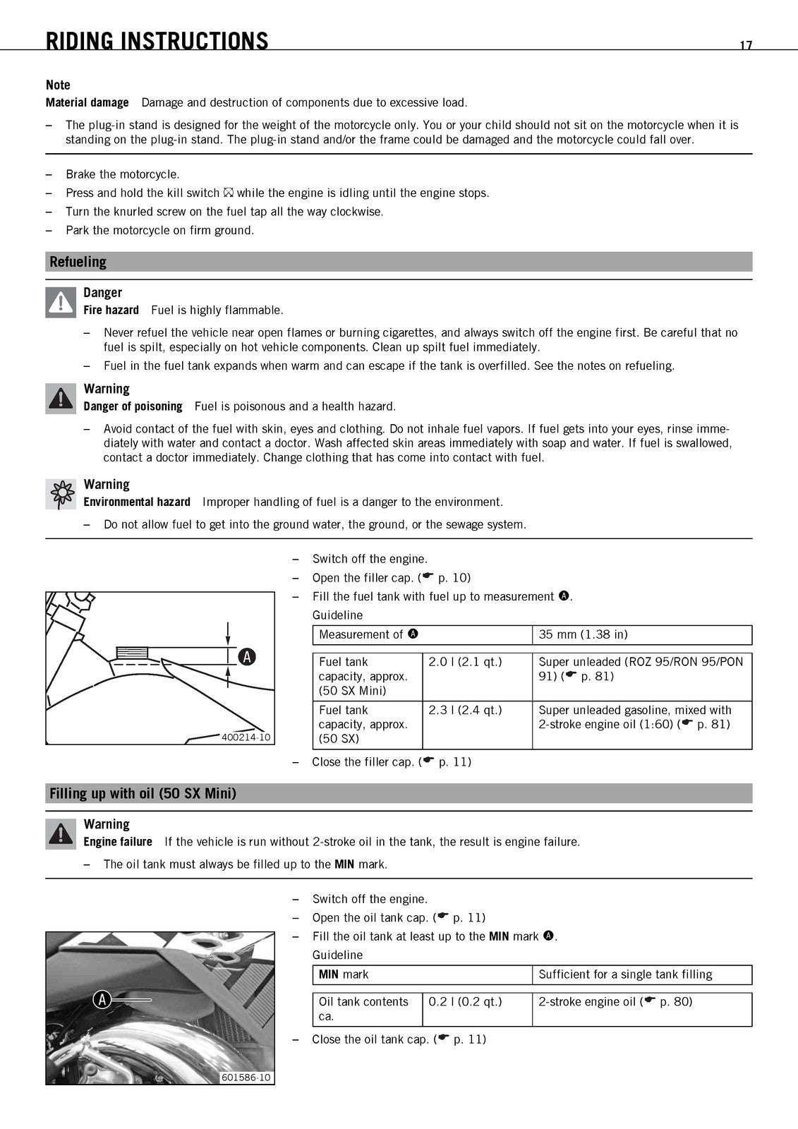 KTM 50 SX Motorcycle Owners Manual 2012 - STEEL WIRE BOUND - PROTECTIVE COVERS