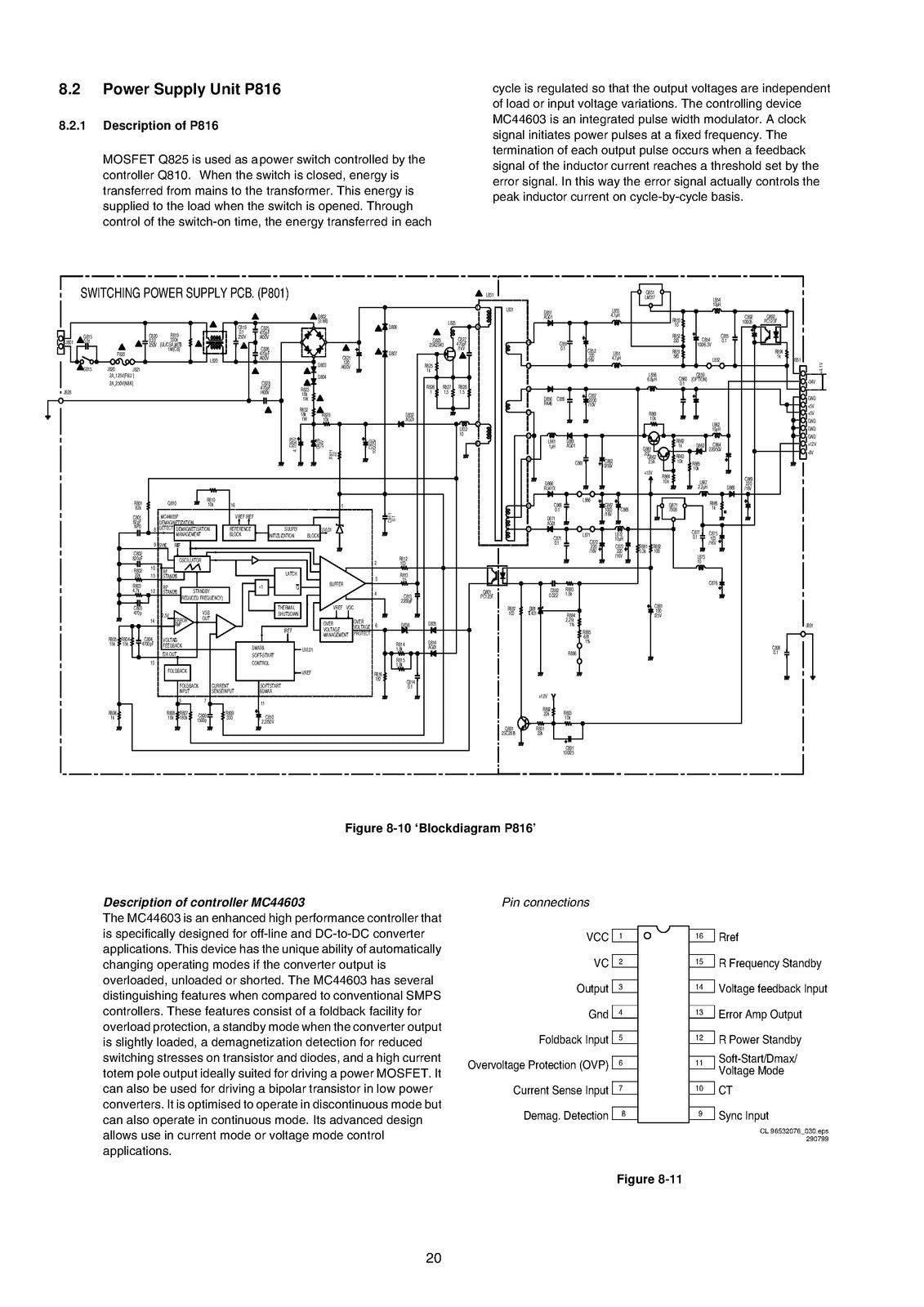MARANTZ DR6050 Compact Disc Recorder Service Manual 2000, FOLDOUTS