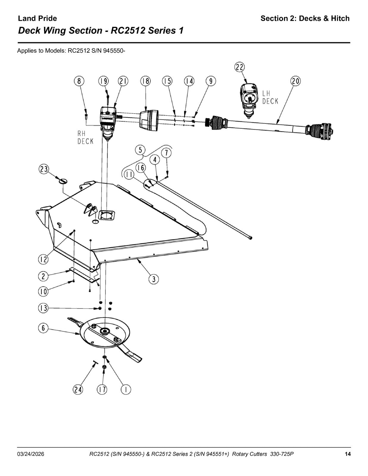 LAND PRIDE RC2512 Rotary Cutters Parts Manual 2026 - WIRE BOUND - TOUGH COVERS