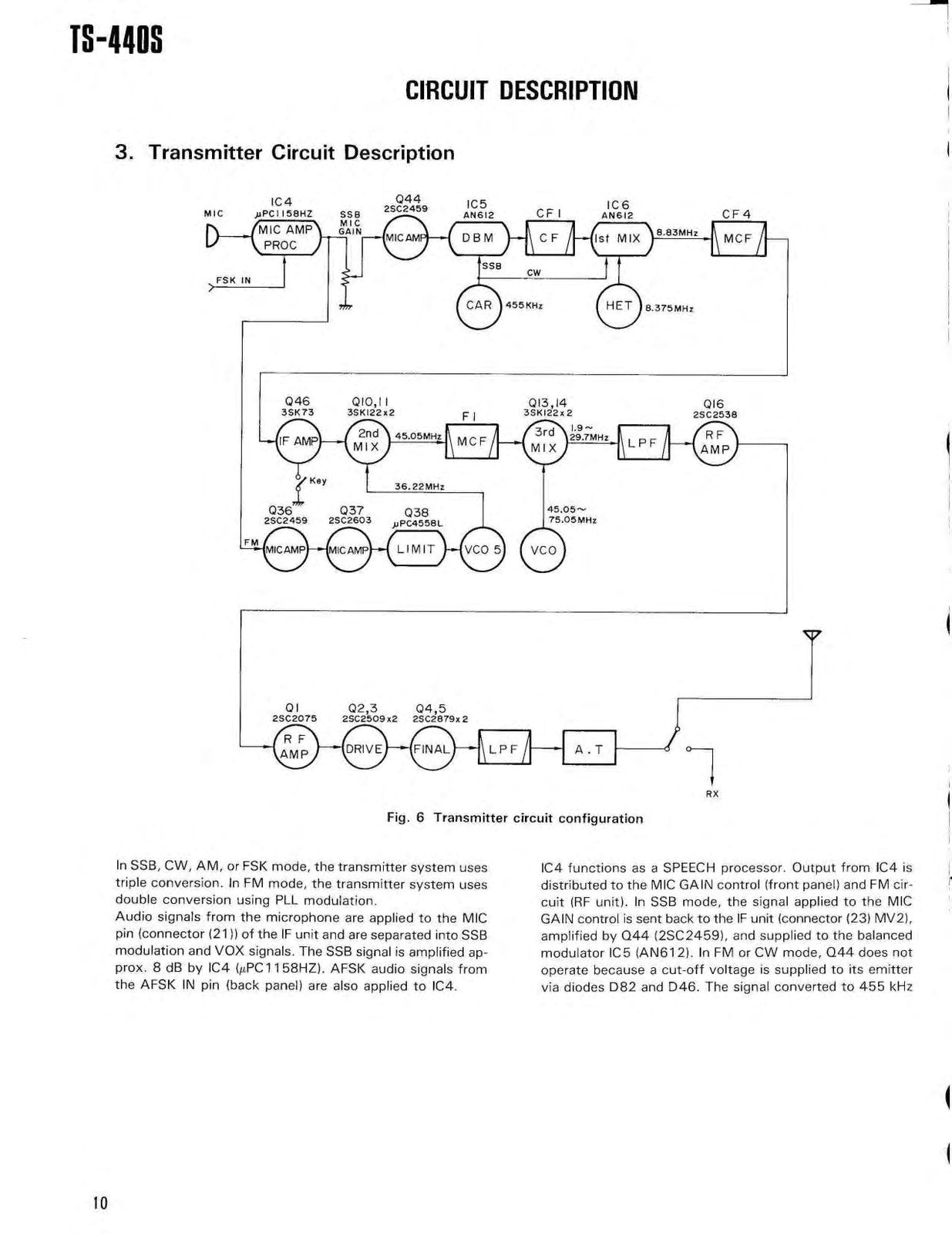 KENWOOD TS-440S HF Transceiver Service Manual - BOUND - COVERS - XL FOLDOUTS