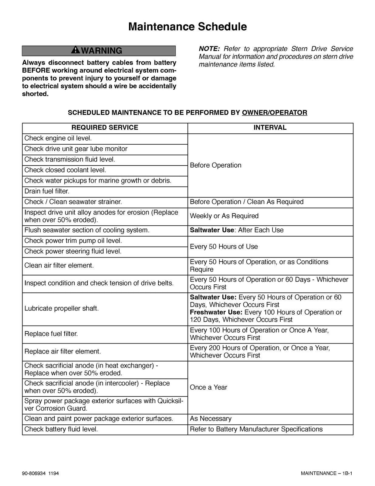 MERCURY MERCRUISER NO. 21 MARINE ENGINES IN-LINE DIESEL SERVICE MANUAL - BOUND