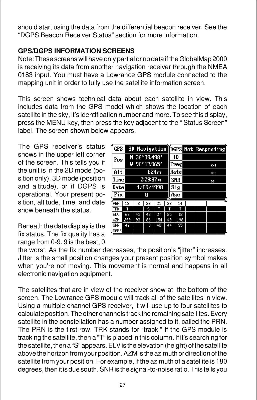 LOWRANCE 000-10542-001 GPS Receiver User Manual - WIRE BOUND - TOUGH COVERS