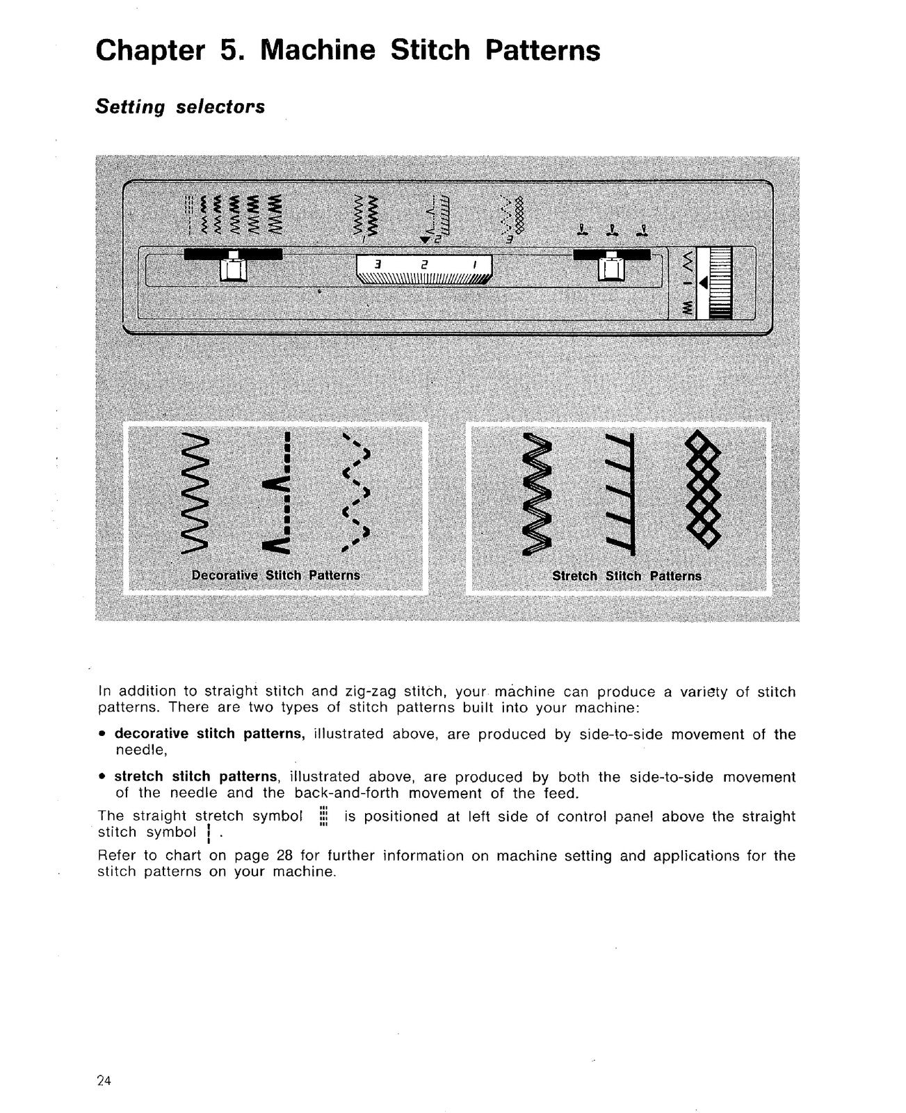 SINGER 6105 Free-Arm Zig-Zag Sewing Machine Instruction Manual - WIRE BOUND