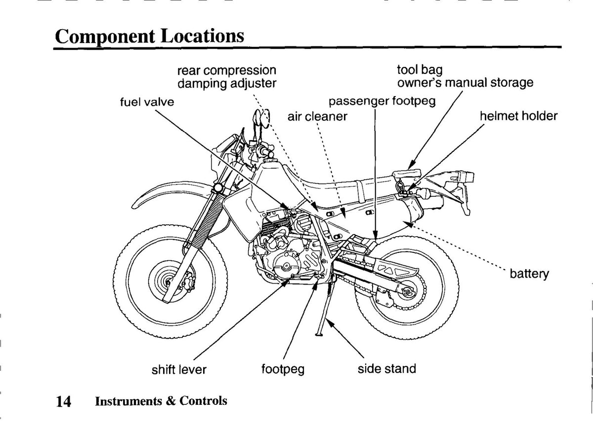 HONDA XR650L Owners Manual 2004 - STEEL WIRE BOUND - PROTECTIVE COVERS