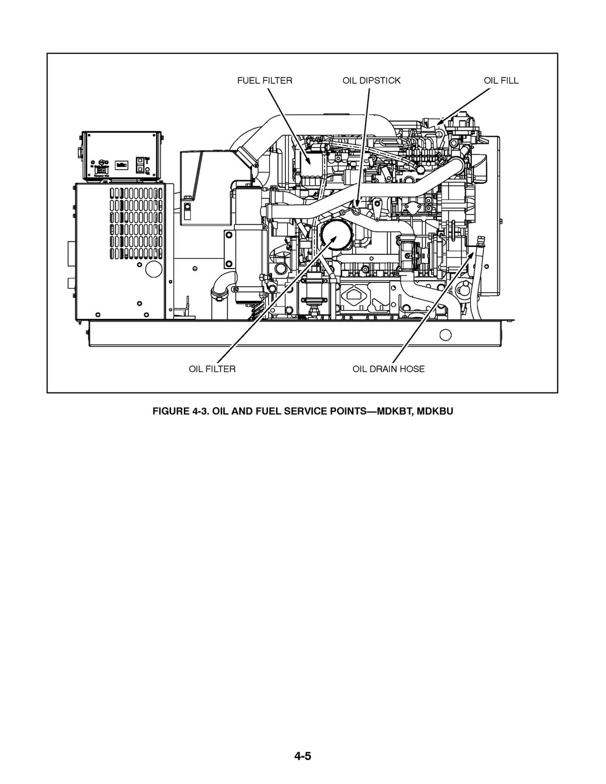 ONAN MDKBK MDKBL MDKBM MDKBN MDKBP  More Operator Manual 2008 - WIRE BOUND
