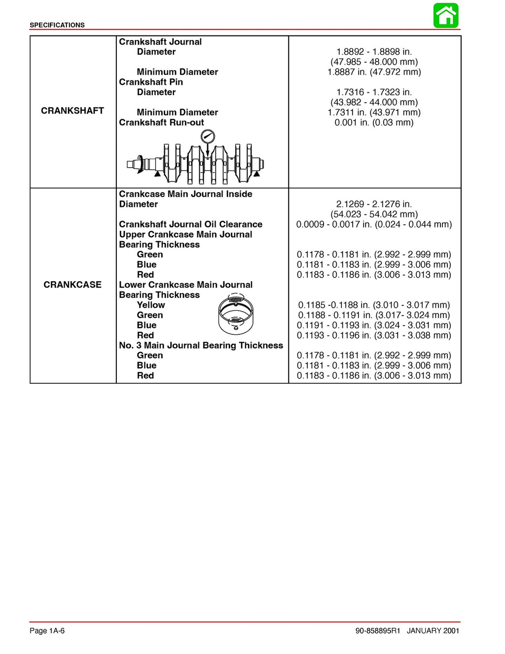 MERCURY 75 90 FOURSTROKE STARTING 2000 SERVICE MANUAL - BOUND, COVERS, FOLDOUTS!