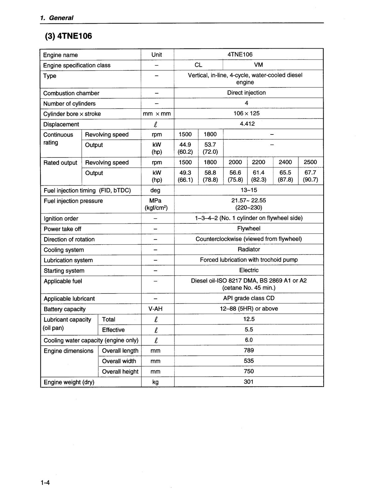 KOMATSU 4D98E 4D106 S4D106 SERIES DIESEL ENGINE SHOP MANUAL, FOLDOUTS