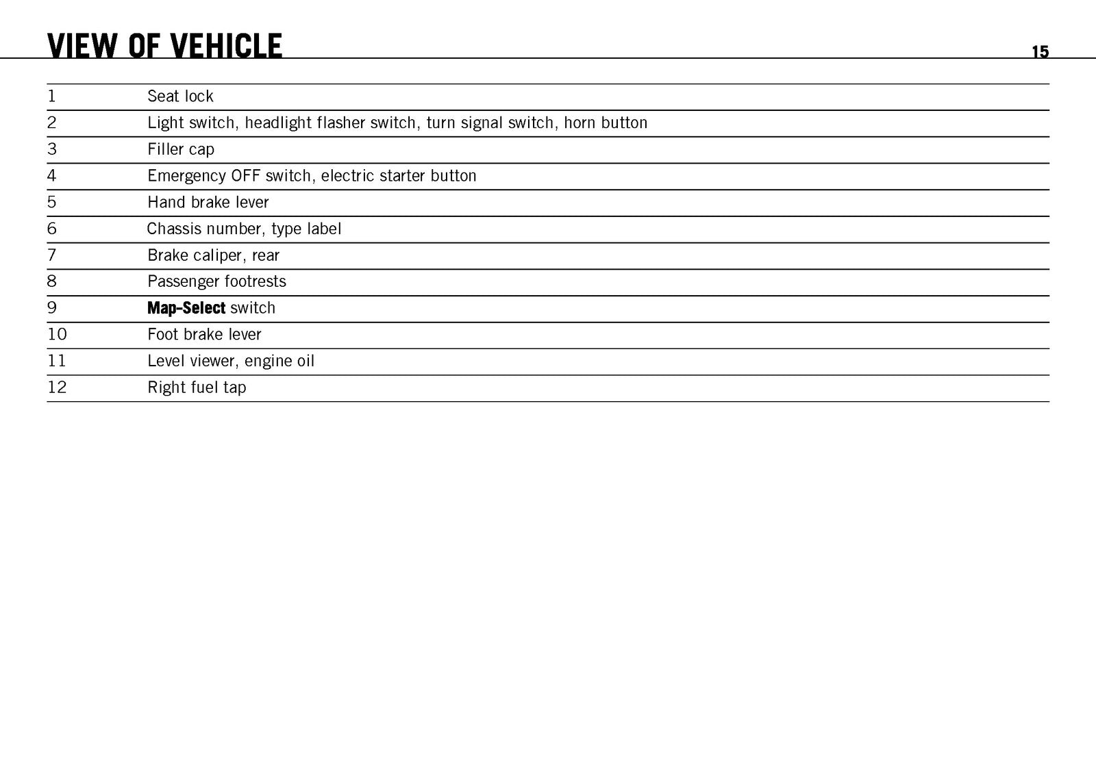 KTM 690 Duke 690 Duke R Owners Manual 2010 - STEEL WIRE BOUND - TOUGH COVERS