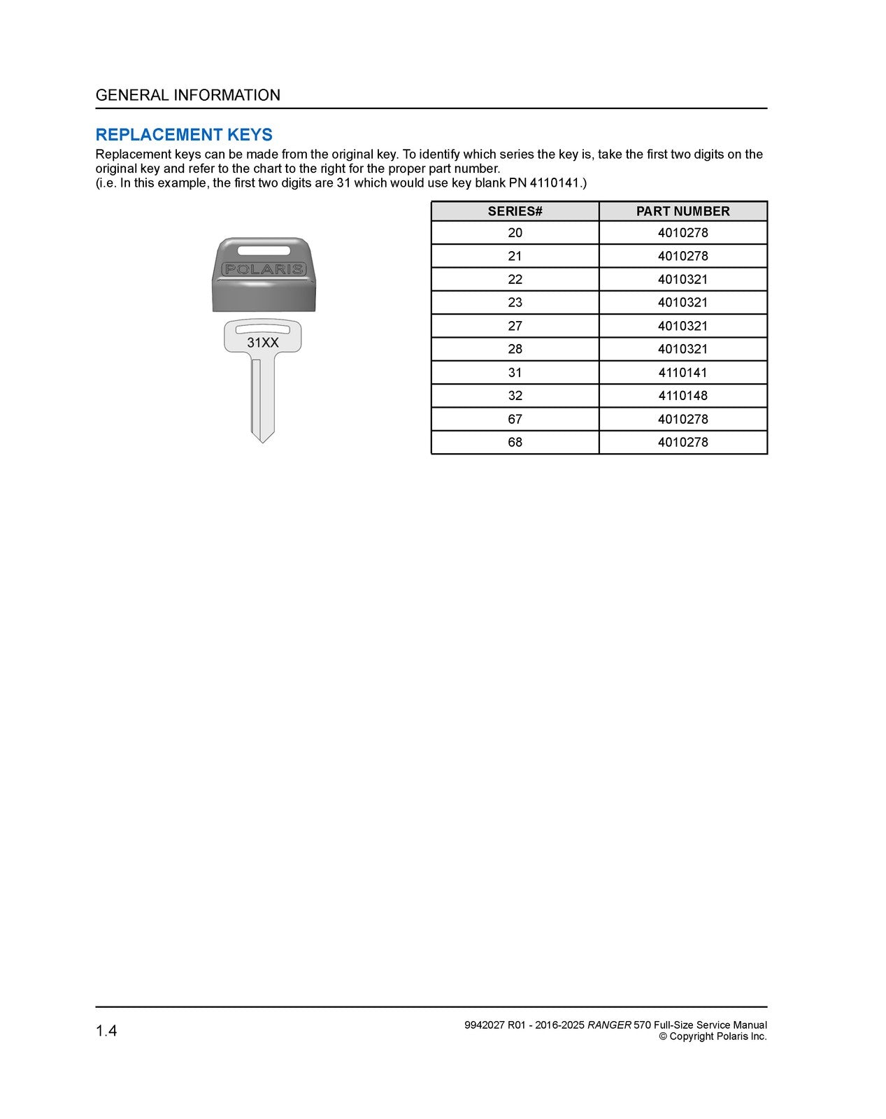 POLARIS Ranger 570 Full-Size Service Manual 2016-2025 - WIRE BOUND - COVERS