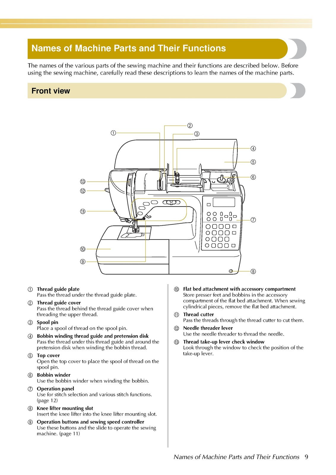 BABY LOCK Melody BLMY Sewing Machine Instruction Manual - WIRE BOUND - COVERS
