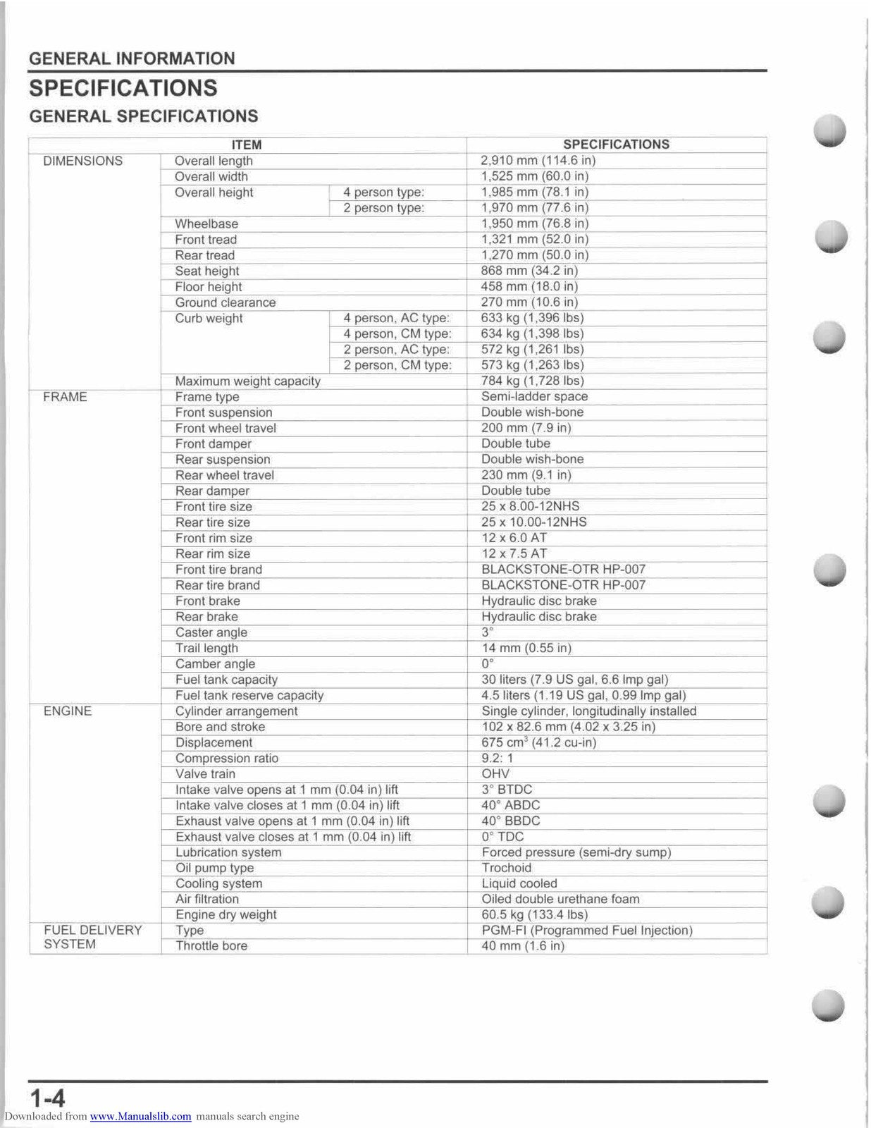 HONDA Pioneer 700 SXS700 Side-by-Side Service Manual 2014 - WIRE BOUND - COVERS