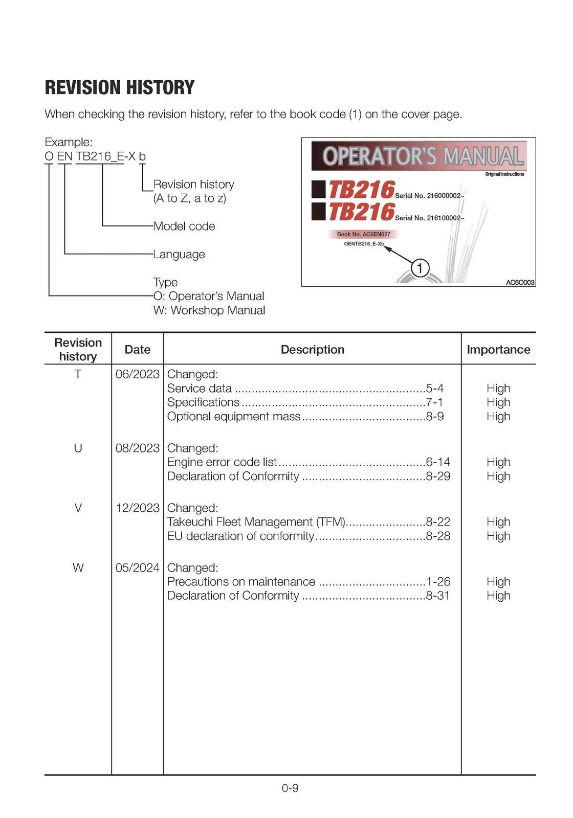 TAKEUCHI TB280FR EXCAVATOR OPERATORS MANUAL - STEEL WIRE BOUND - TOUGH COVERS