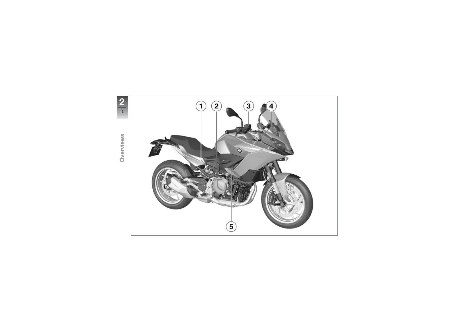 BMW F 900 XR Motorcycle Riders Manual 2020 - STEEL WIRE BOUND - TOUGH COVERS