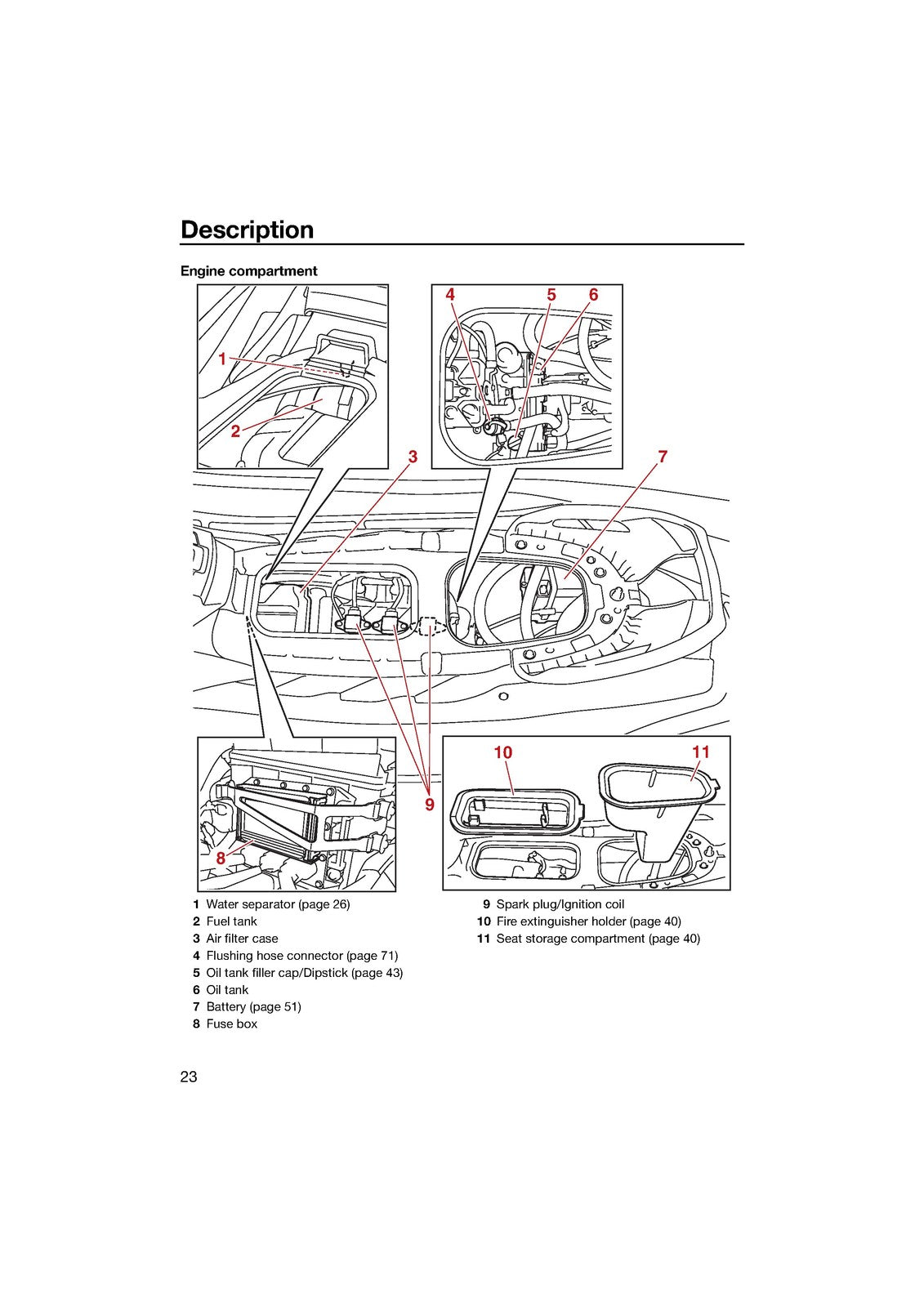 YAMAHA 2022 WaveRunner EX EX Sport EX Deluxe EX Owners Operators Manual - BOUND
