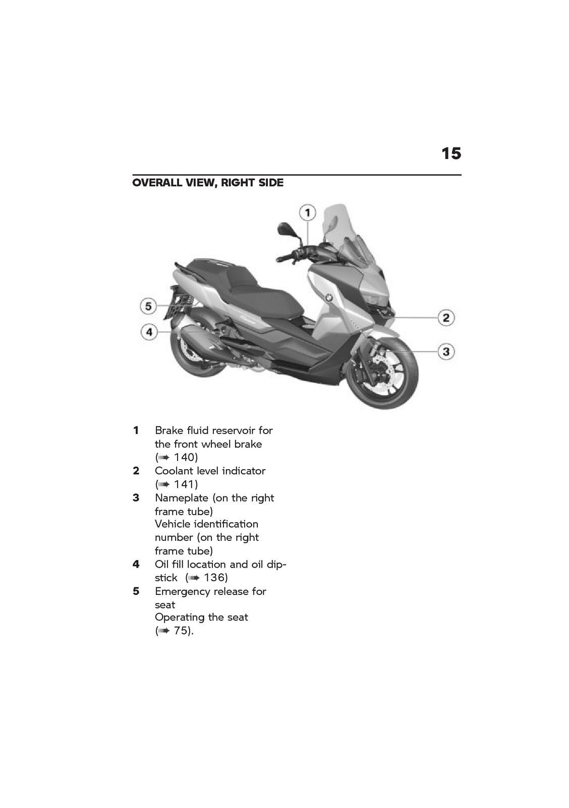 BMW C 400 GT Scooter Owners Manual 2022 - STEEL WIRE BOUND - PROTECTIVE COVERS