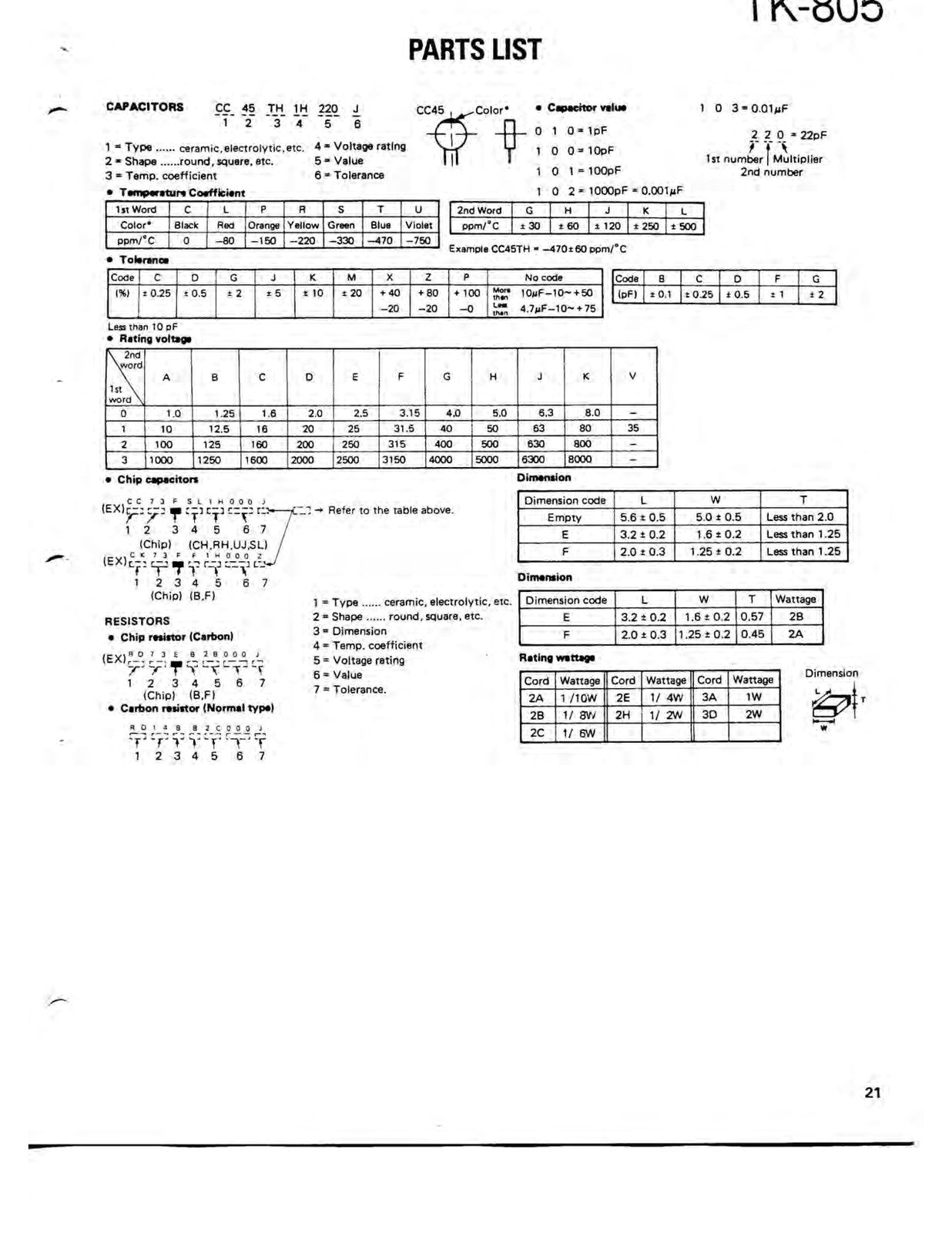KENWOOD TK-805 UHF FM Two-Way Radio Service Manual - WIRE BOUND - TOUGH COVERS