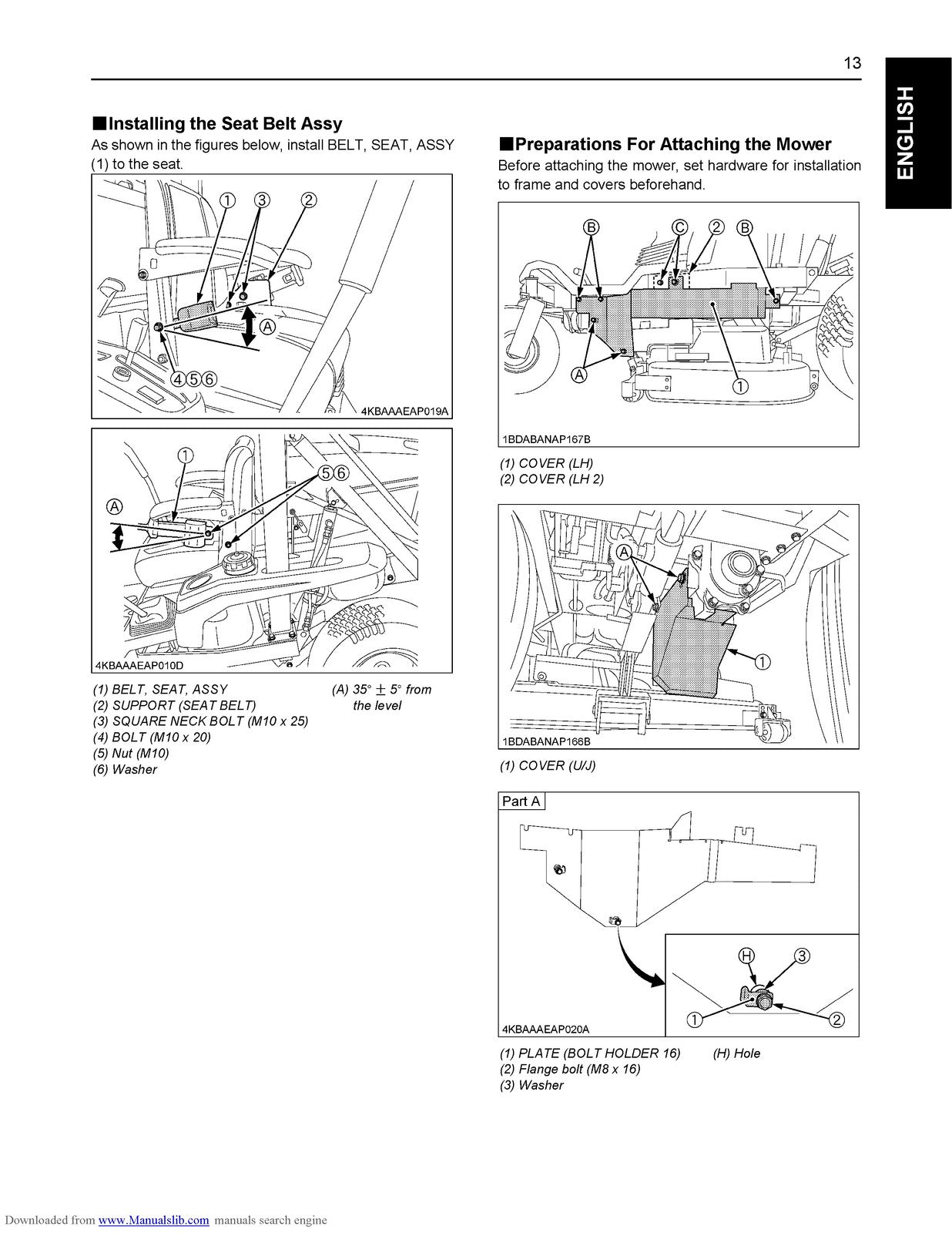 KUBOTA GZD15-3 GZD21-2 Mower Assembly Instructions Manual - WIRE BOUND - COVERS