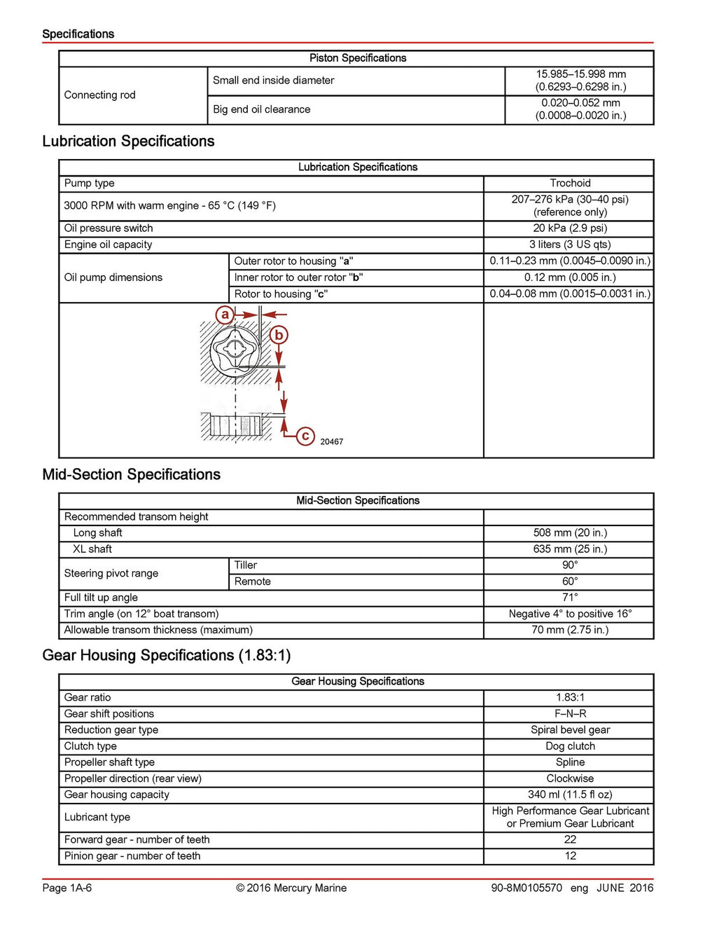 MERCURY 40 50 60 SEAPRO JET FOURSTROKE EFI SERVICE MANUAL, COVERS BOUND FOLDOUTS