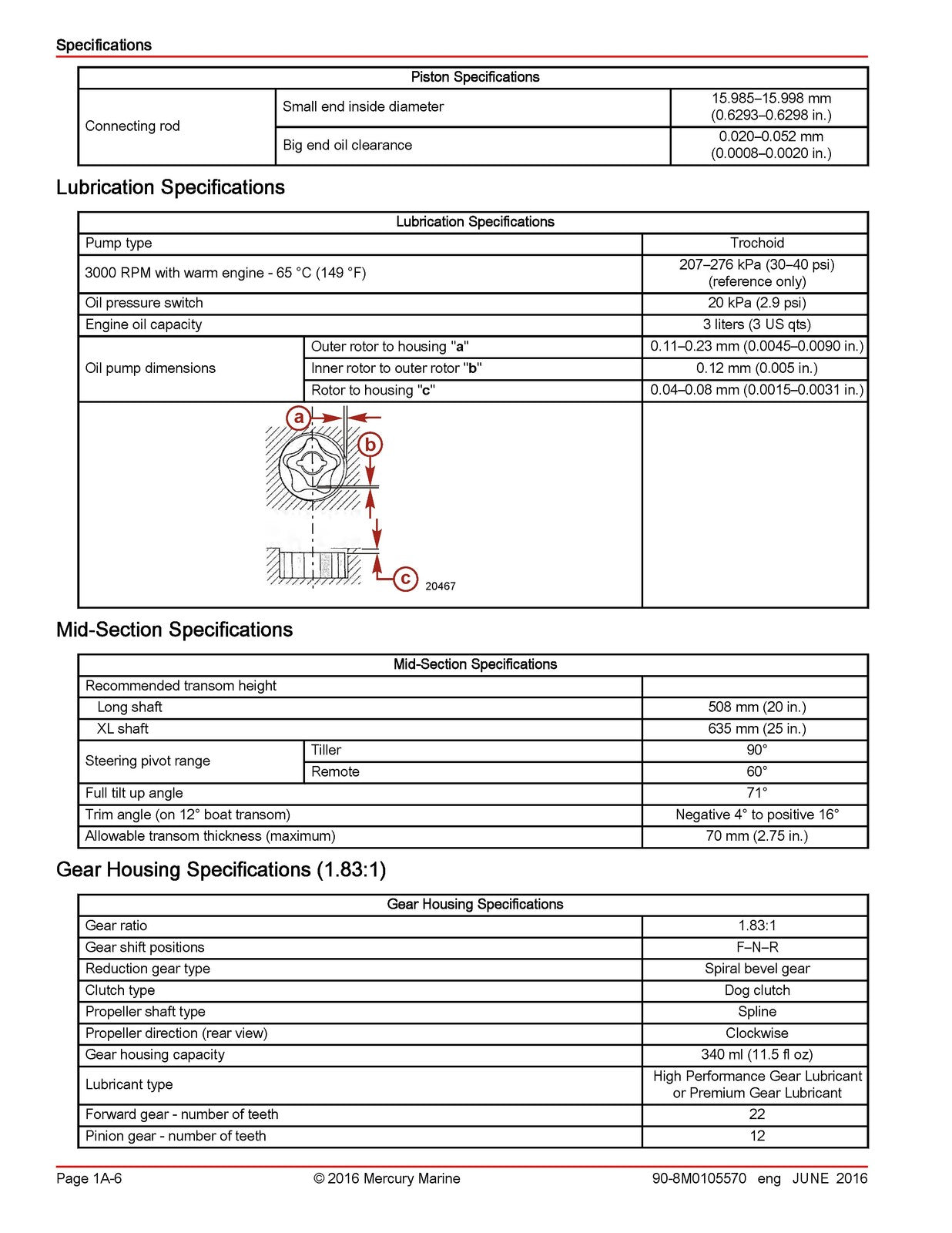 MERCURY 40 50 60 SEAPRO JET FOURSTROKE EFI SERVICE MANUAL, COVERS BOUND FOLDOUTS