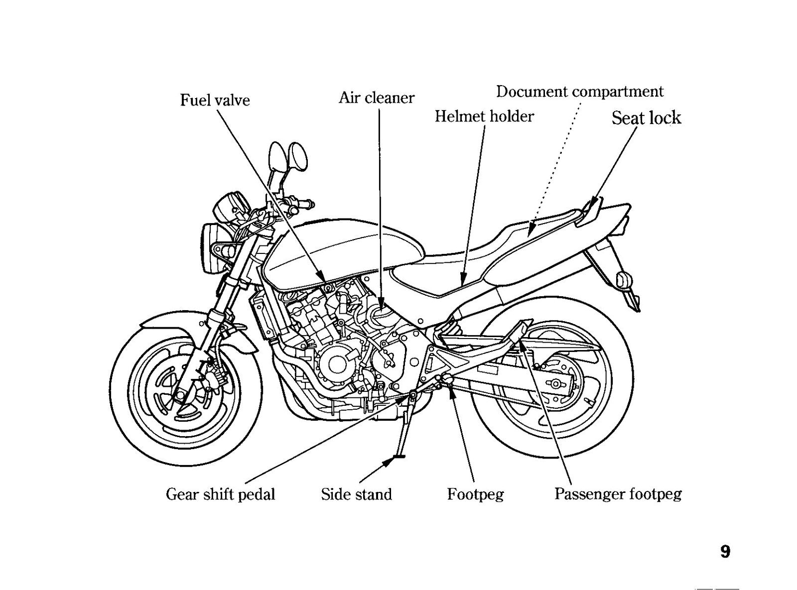 HONDA CB600F FII Owners Manual 1999 - BOUND - COVERS - XL FOLDOUT PAGES