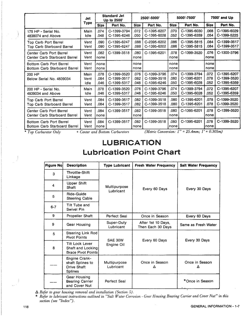 MERCURY V-6 OUTBOARD SERVICE MANUAL yr 1979 - BOUND - COVERS - XL FOLDOUT PAGES