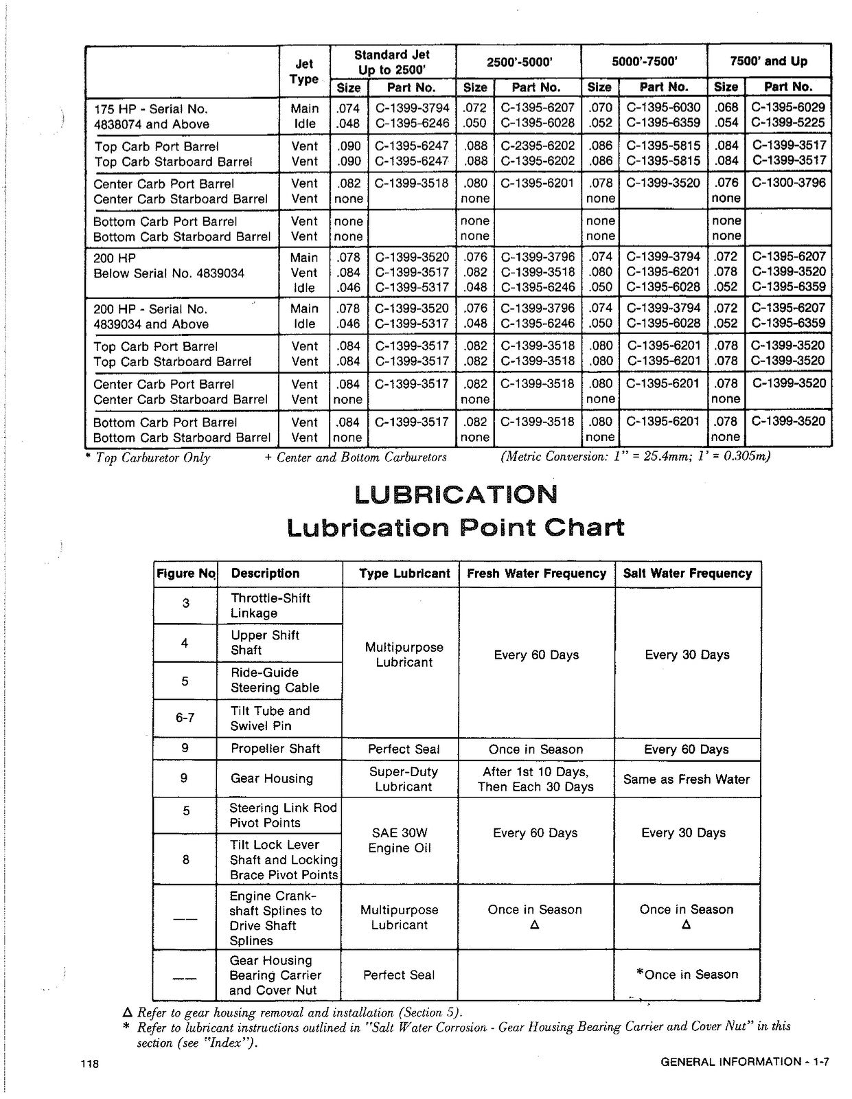 MERCURY V-6 OUTBOARD SERVICE MANUAL yr 1979 - BOUND - COVERS - XL FOLDOUT PAGES