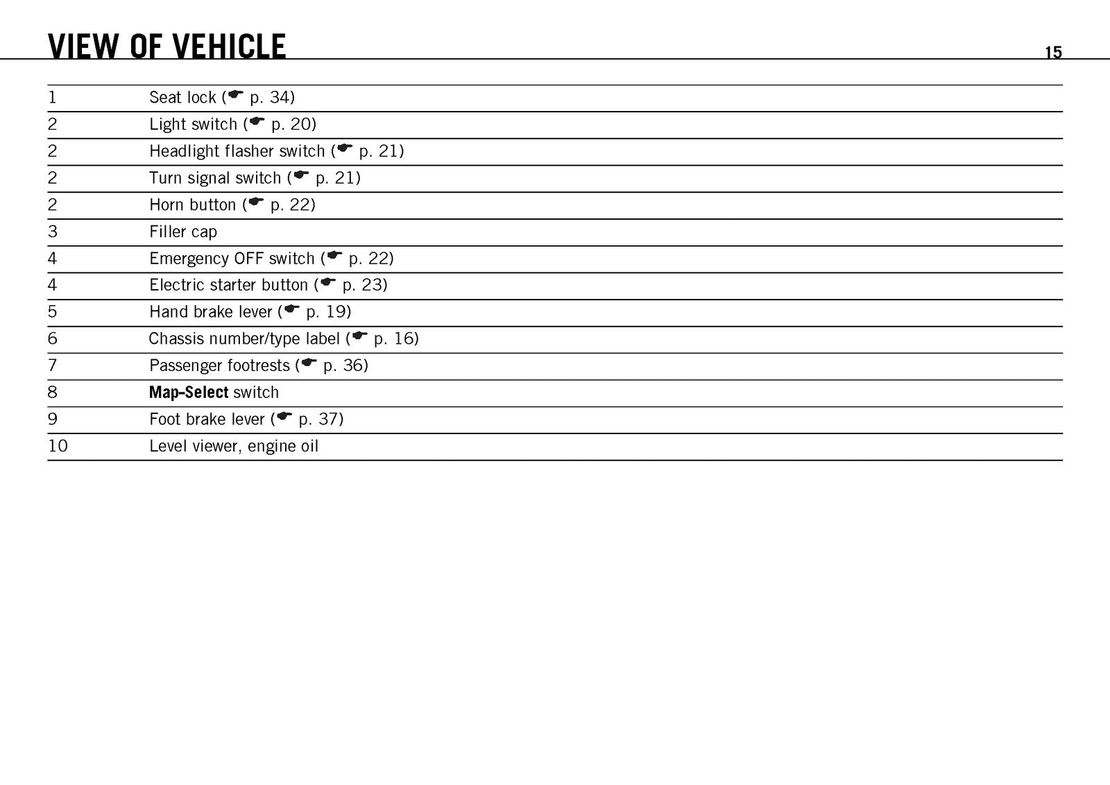 KTM 690 Duke 690 Duke R Owners Manual 2011 - STEEL WIRE BOUND - TOUGH COVERS