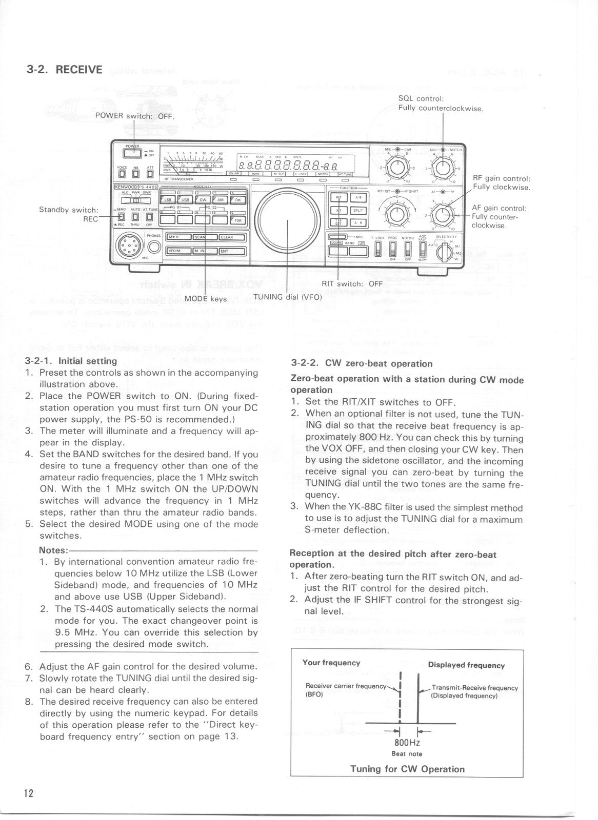 KENWOOD TS-440S HF Transceiver Instruction Manual - WIRE BOUND - TOUGH COVERS