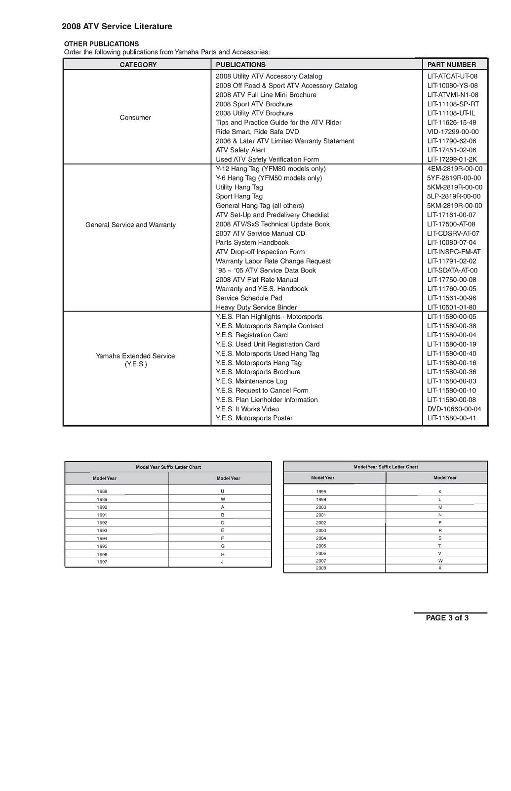 YAMAHA ATV SxS Service Data Manual 1995-2009 - STEEL WIRE BOUND - TOUGH COVERS