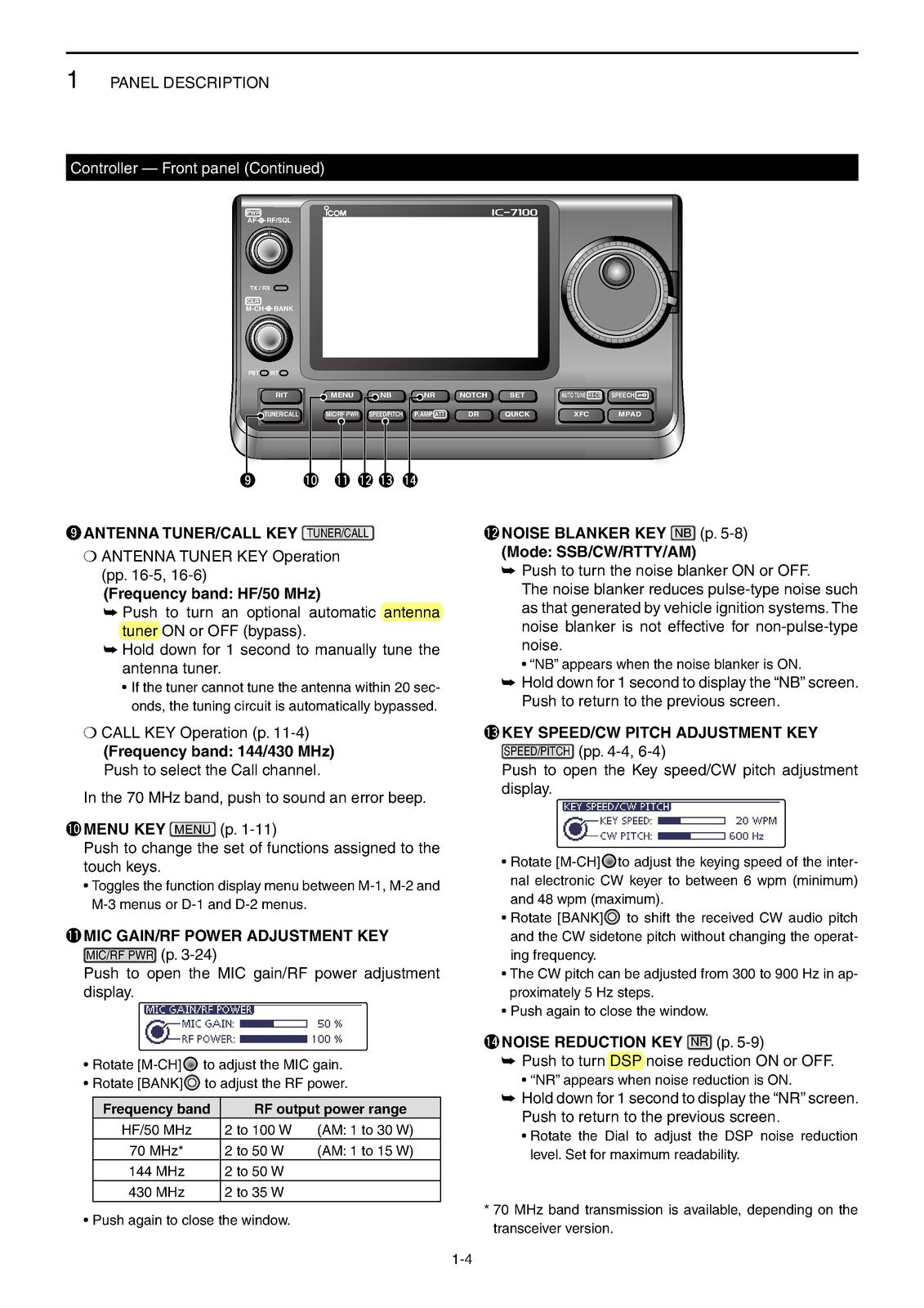 ICOM IC-7100 HF VHF UHF All Mode Transceiver Full Manual - WIRE BOUND - COVERS