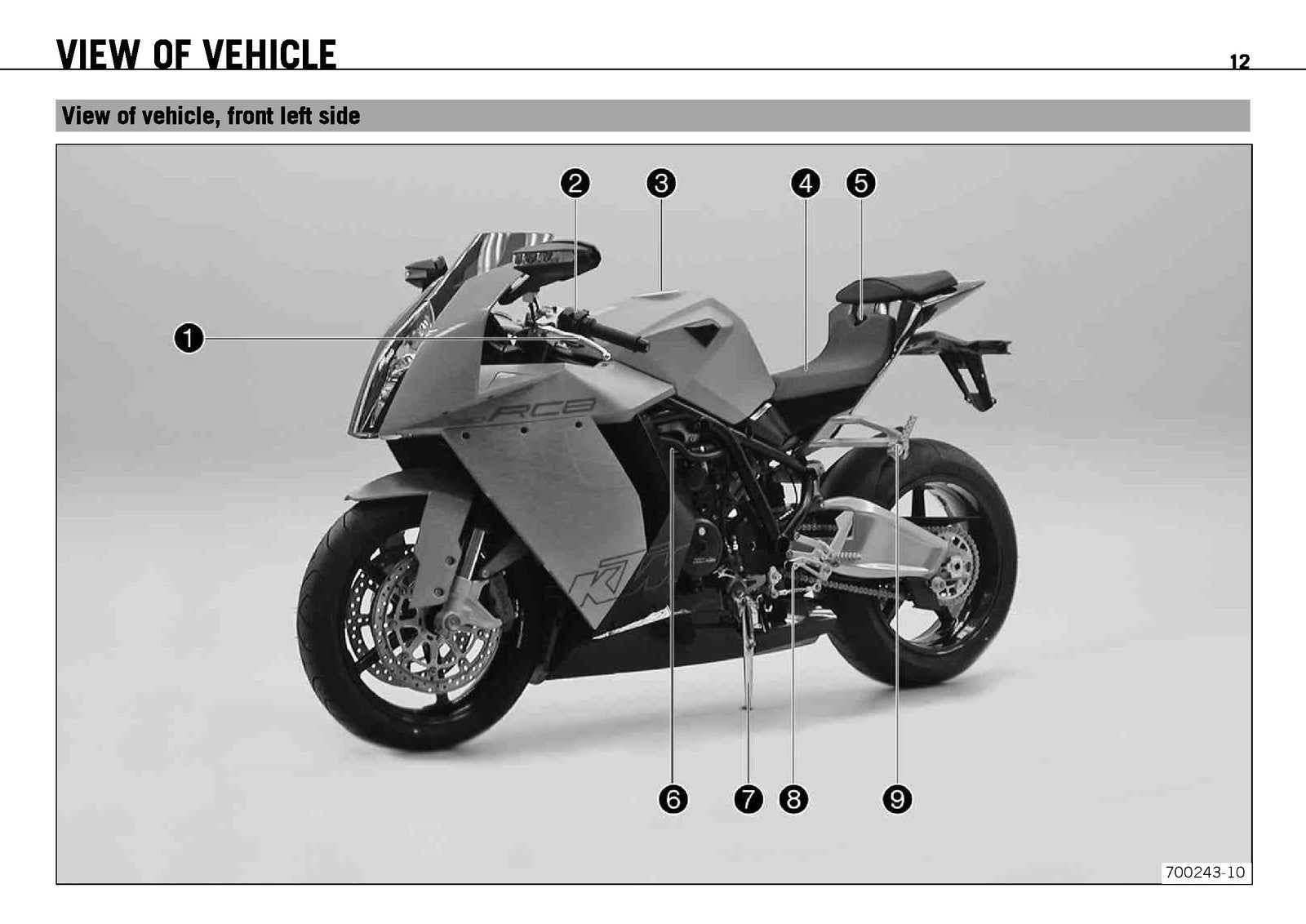 KTM 1190 RC8 Owners Manual 2009 - STEEL WIRE BOUND - PROTECTIVE COVERS