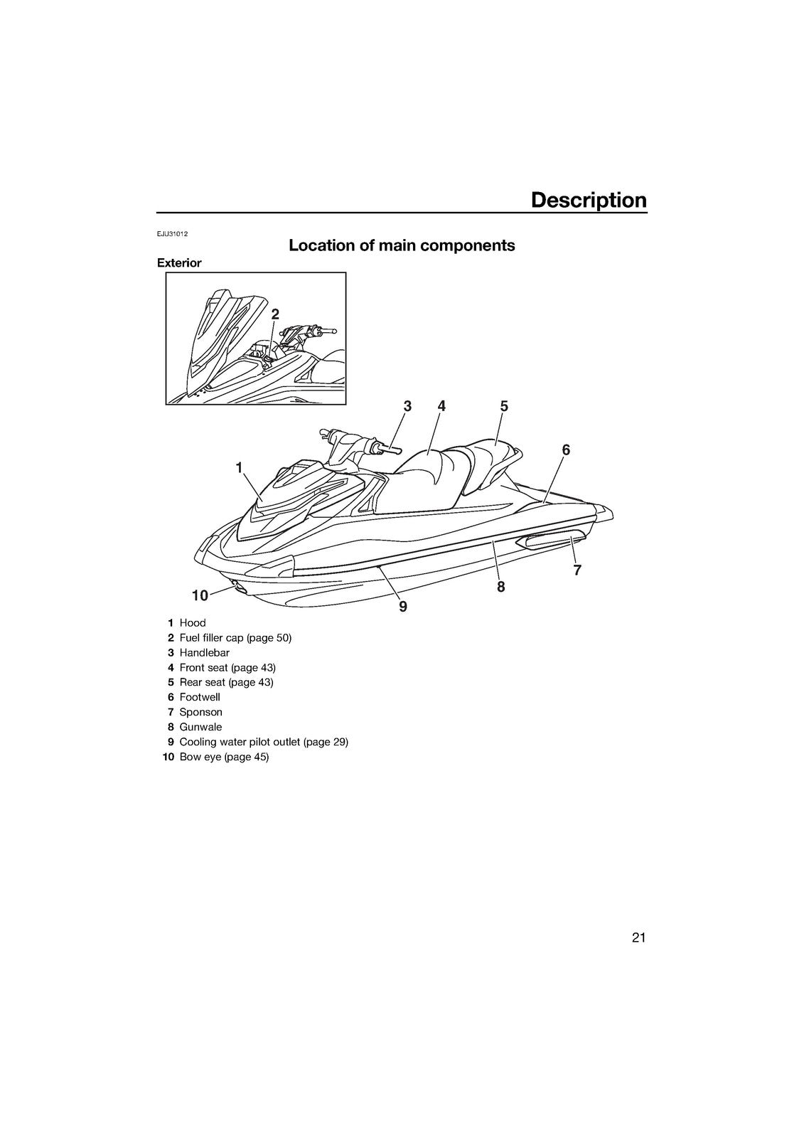 YAMAHA 2015 WaveRunner VXS VXR Owners Operators Manual - WIRE BOUND - COVERS