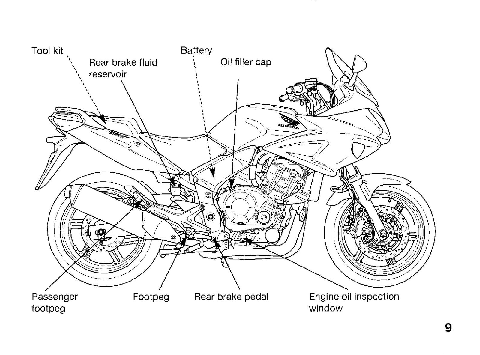 HONDA CBF1000A Motorcycle Owners Manual - STEEL WIRE BOUND - PROTECTIVE COVERS